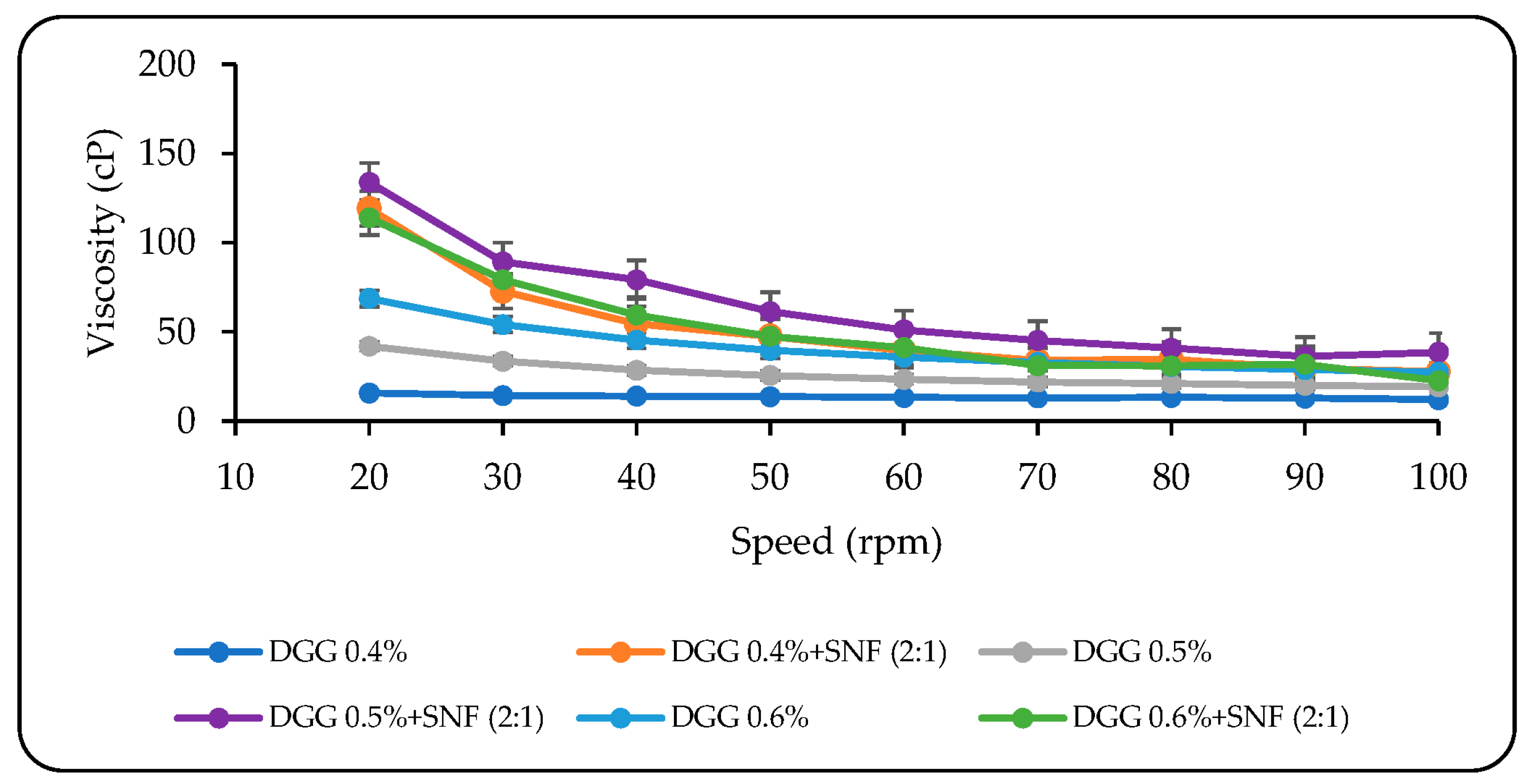 Pharmaceutics 15 02055 g003 Pharmaceutics 15 02055 g003