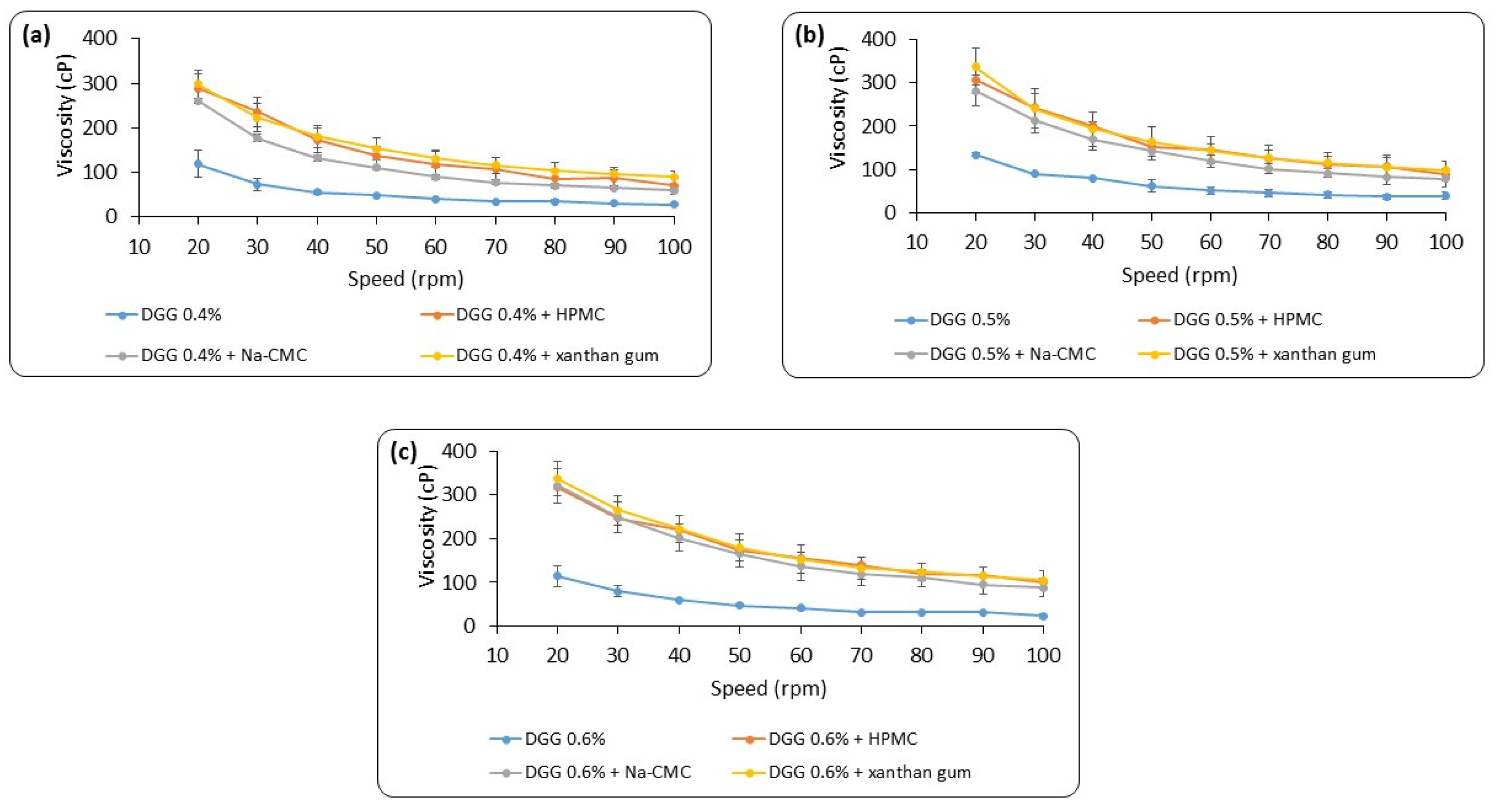 Pharmaceutics 15 02055 g004 Pharmaceutics 15 02055 g004