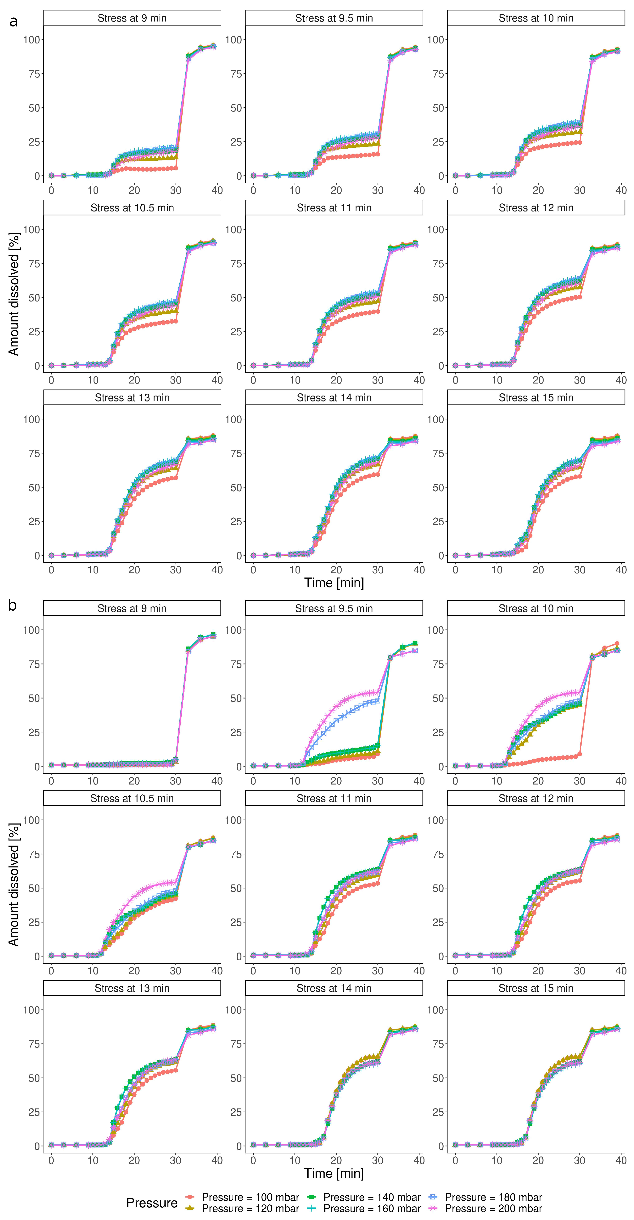 Pharmaceutics 15 02056 g004 Pharmaceutics 15 02056 g004