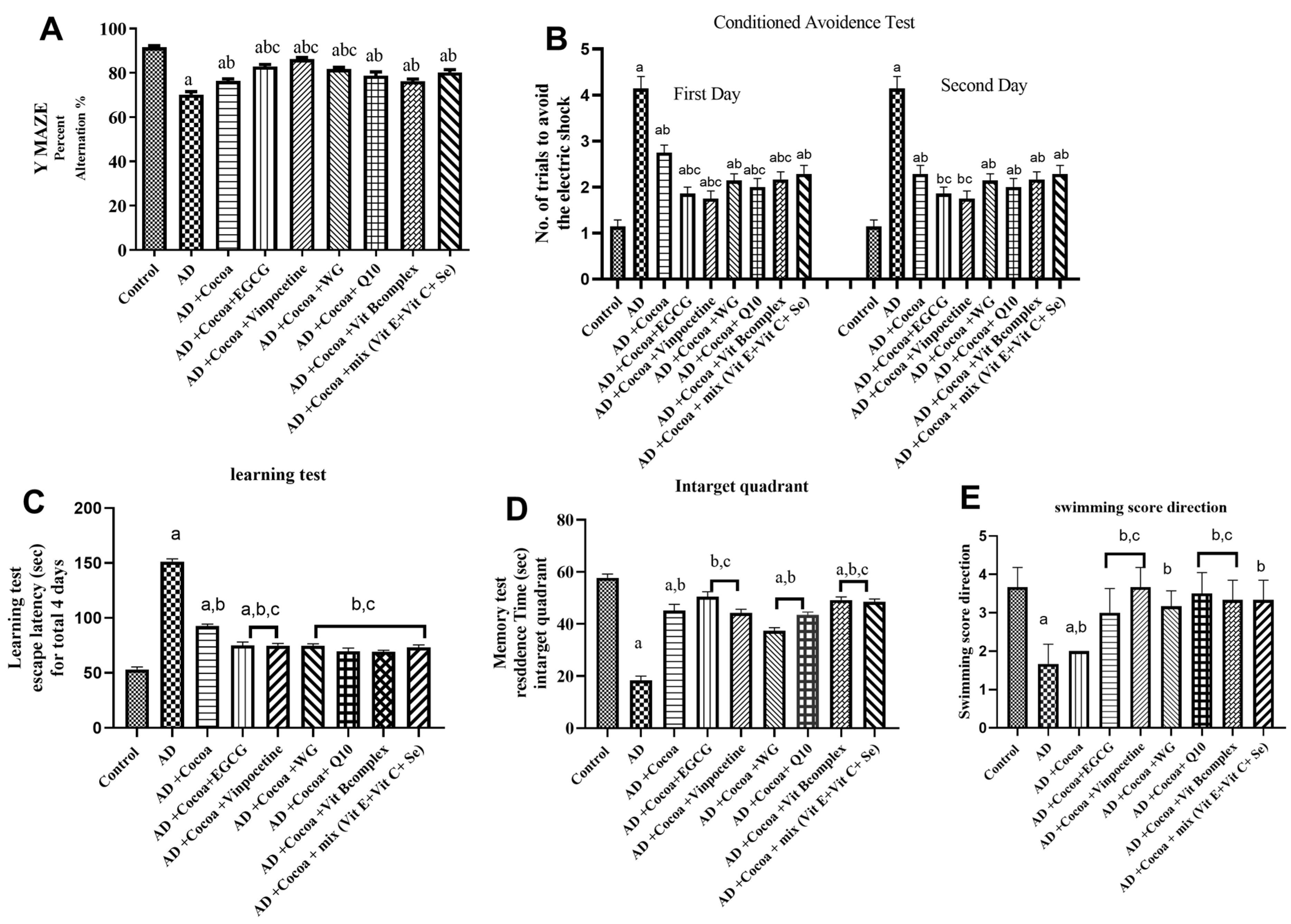 Pharmaceutics 15 02063 g001 Pharmaceutics 15 02063 g001