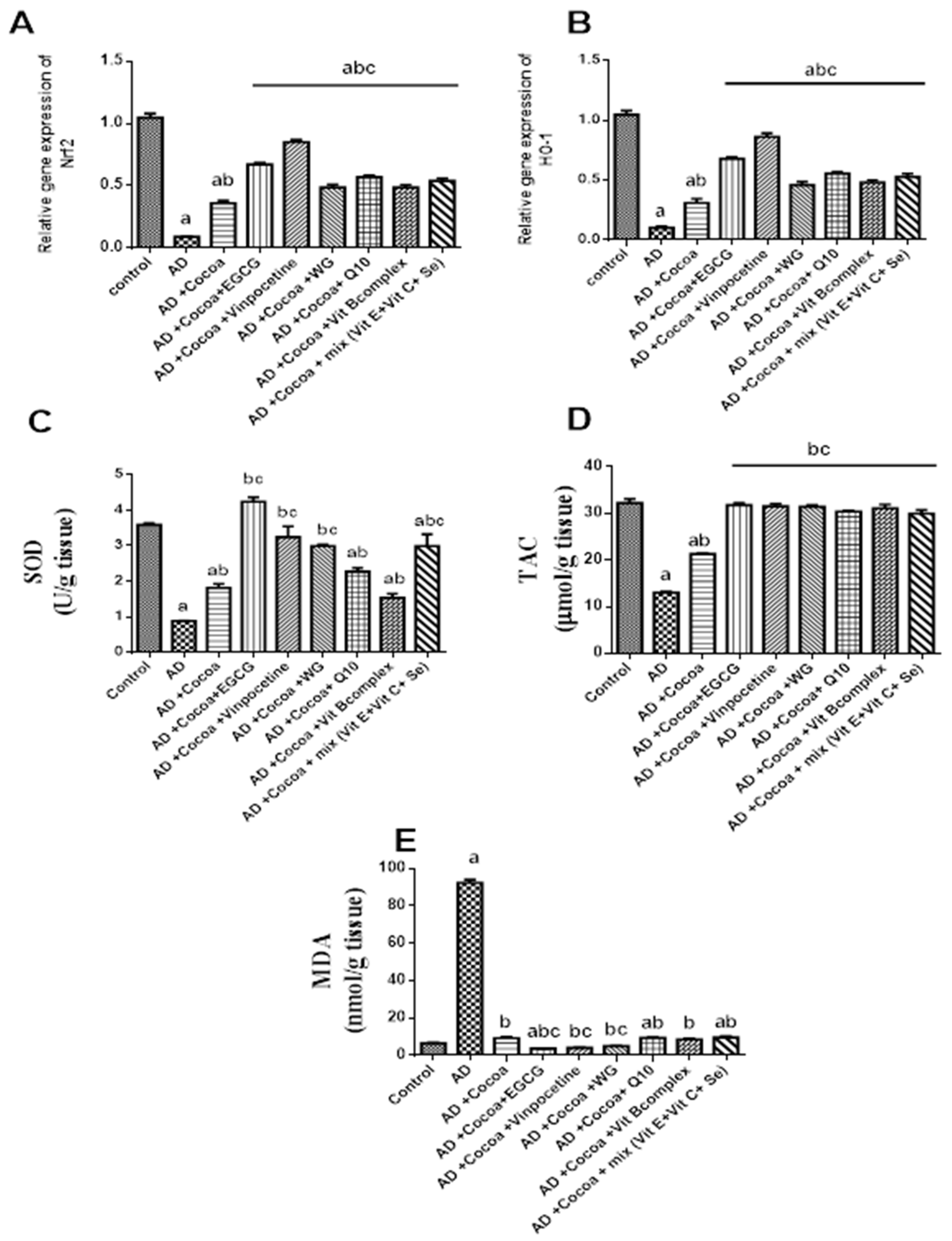 Pharmaceutics 15 02063 g002 Pharmaceutics 15 02063 g002