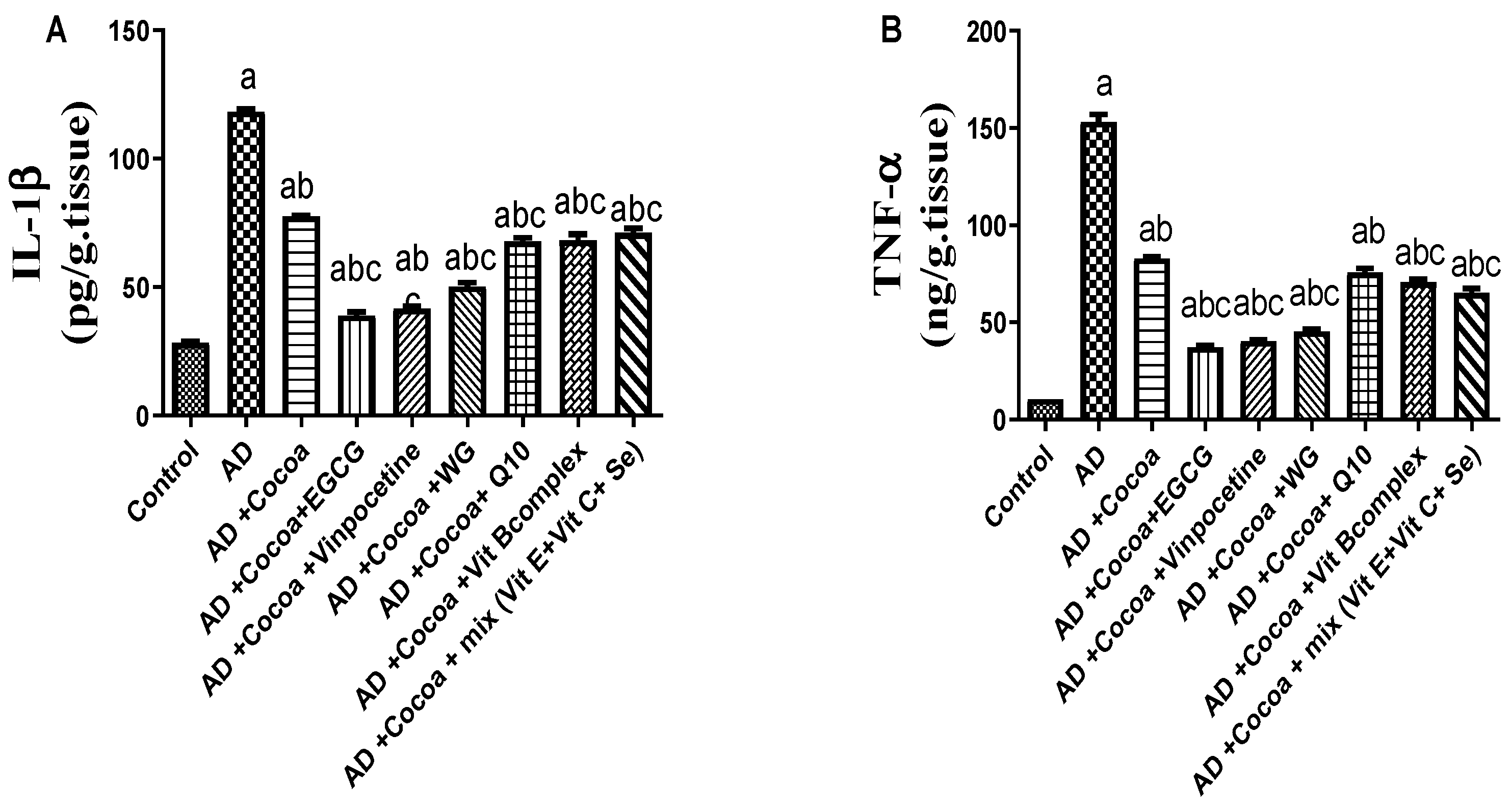 Pharmaceutics 15 02063 g003 Pharmaceutics 15 02063 g003