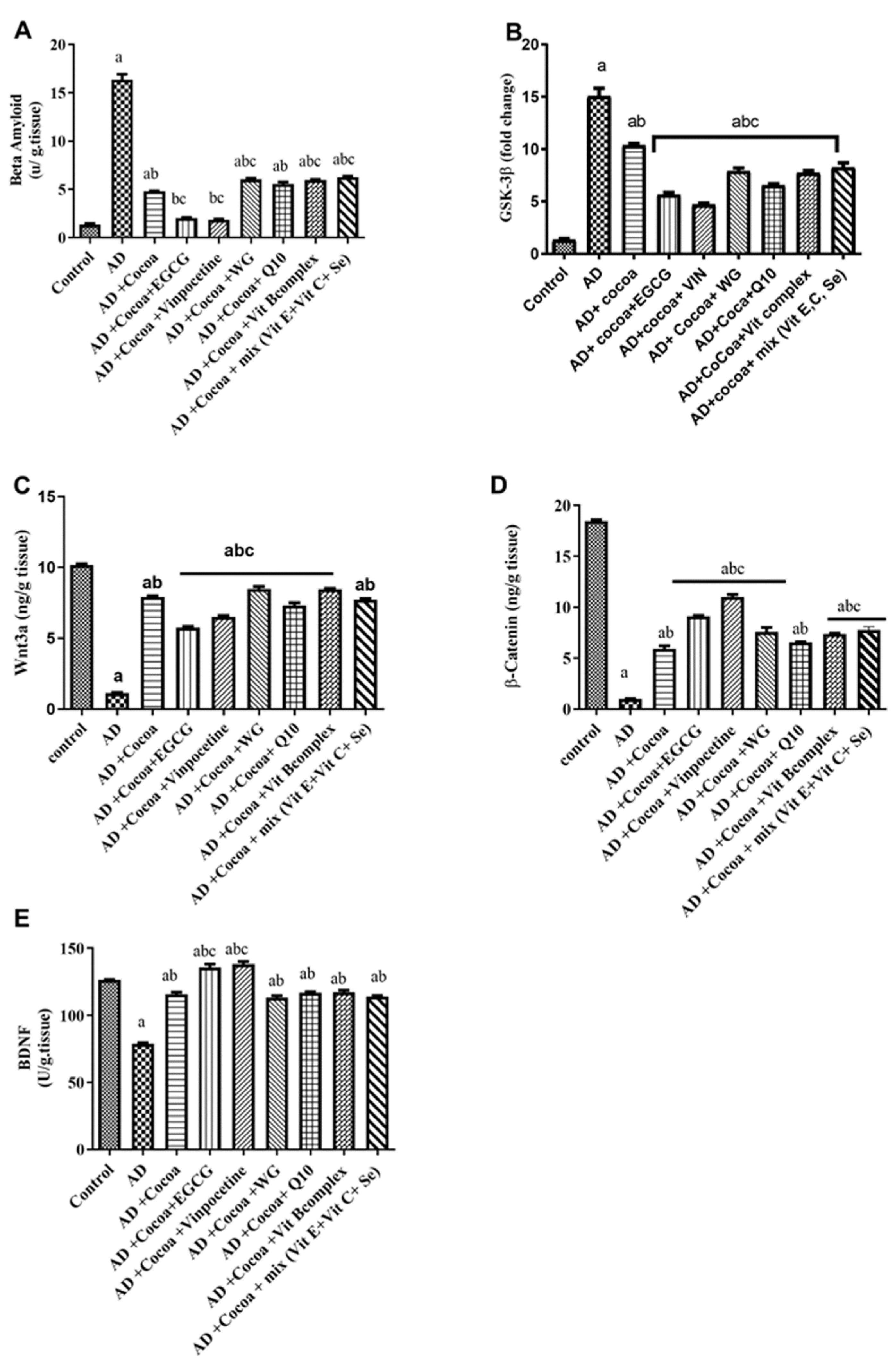 Pharmaceutics 15 02063 g004 Pharmaceutics 15 02063 g004