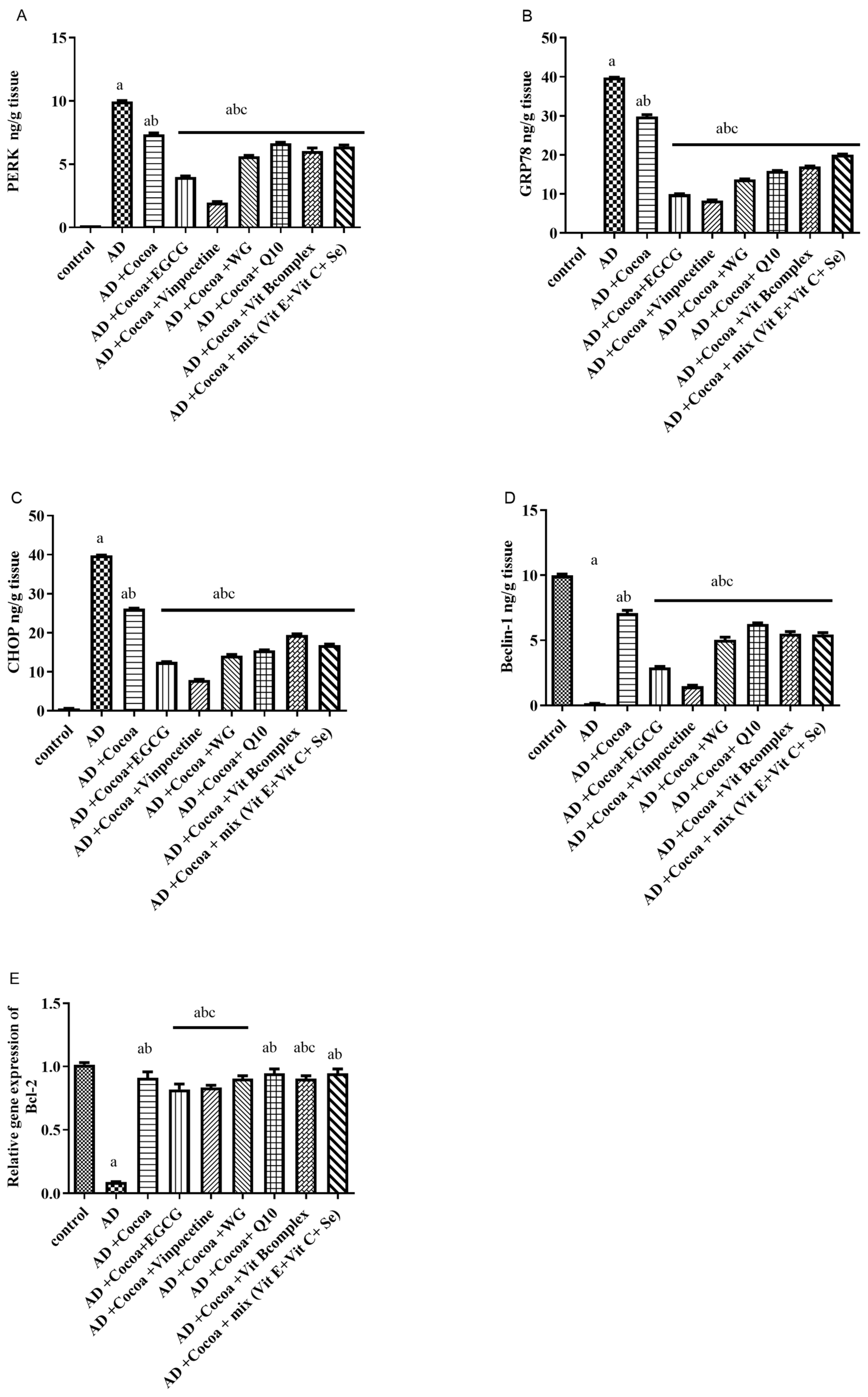 Pharmaceutics 15 02063 g005 Pharmaceutics 15 02063 g005