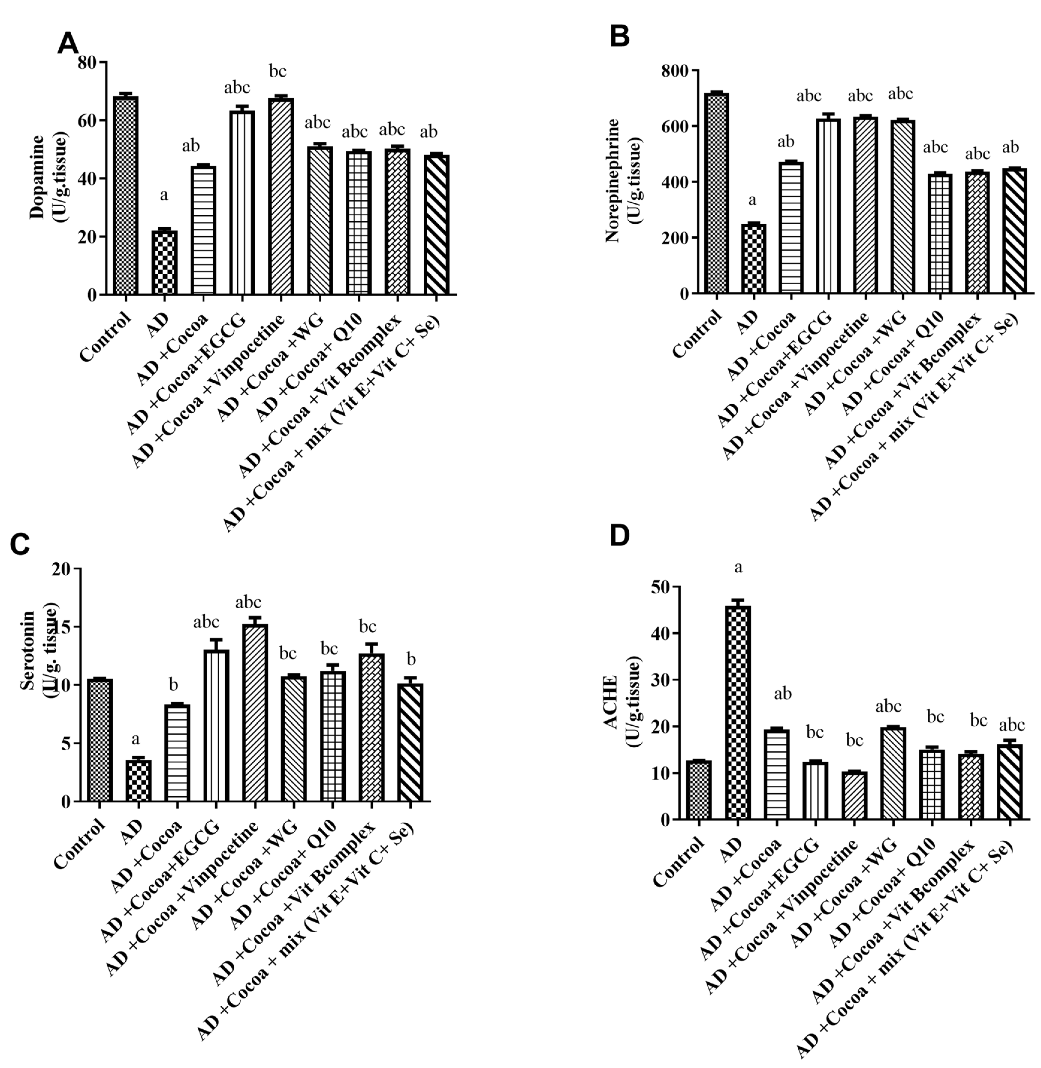 Pharmaceutics 15 02063 g006 Pharmaceutics 15 02063 g006