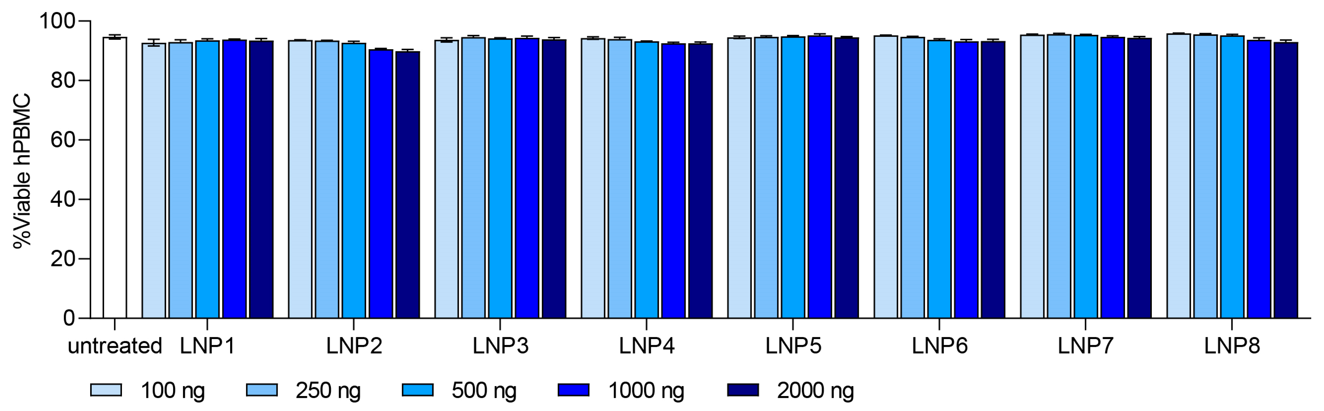 Pharmaceutics 15 02068 g002 Pharmaceutics 15 02068 g002