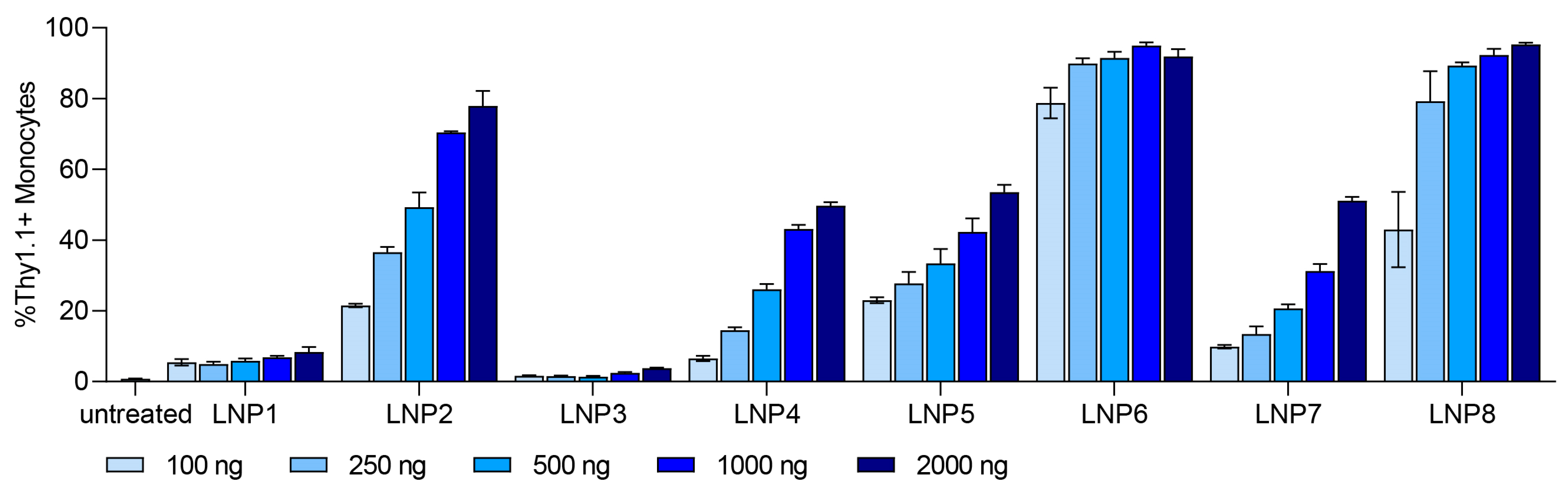 Pharmaceutics 15 02068 g003 Pharmaceutics 15 02068 g003