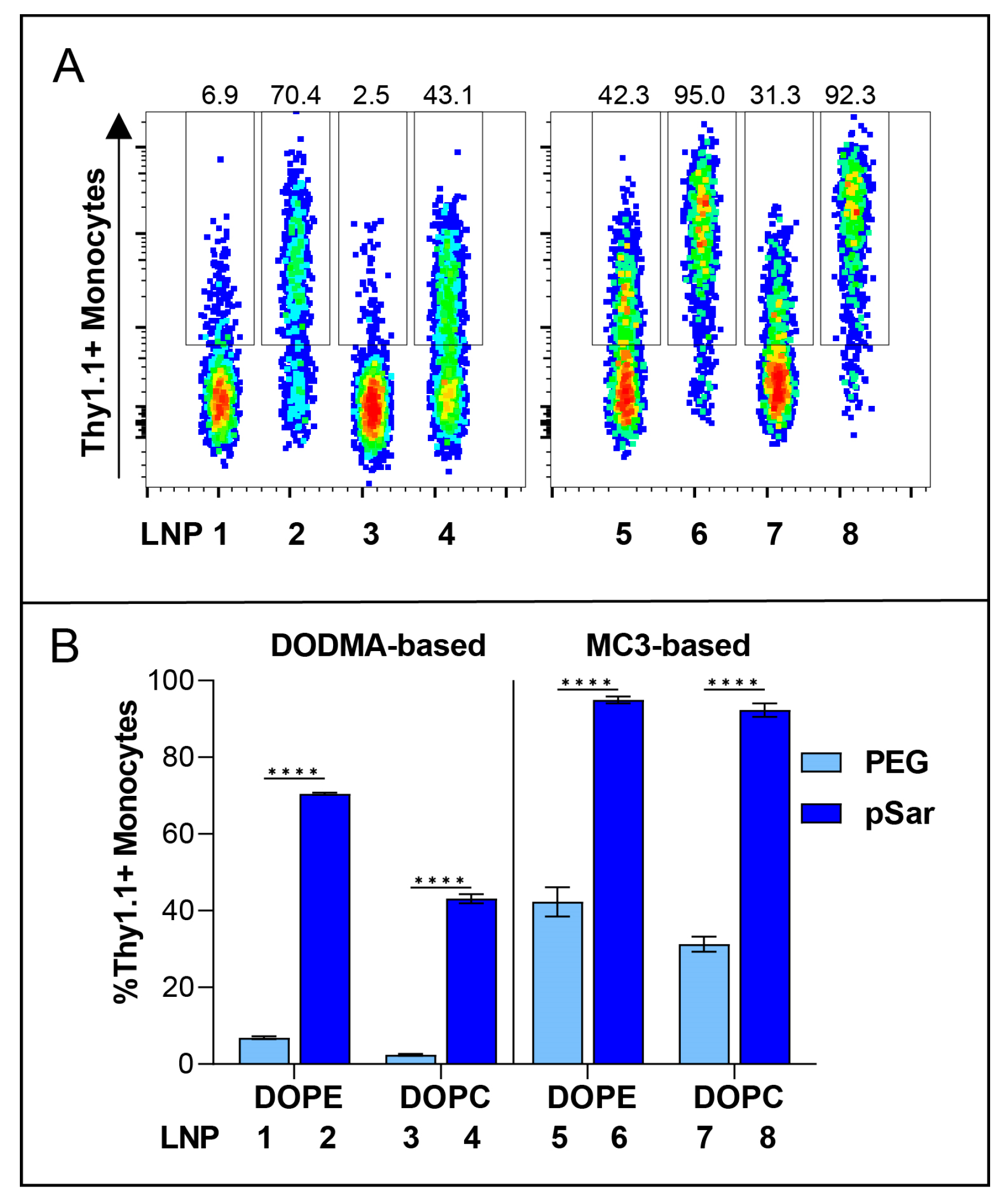 Pharmaceutics 15 02068 g004 Pharmaceutics 15 02068 g004