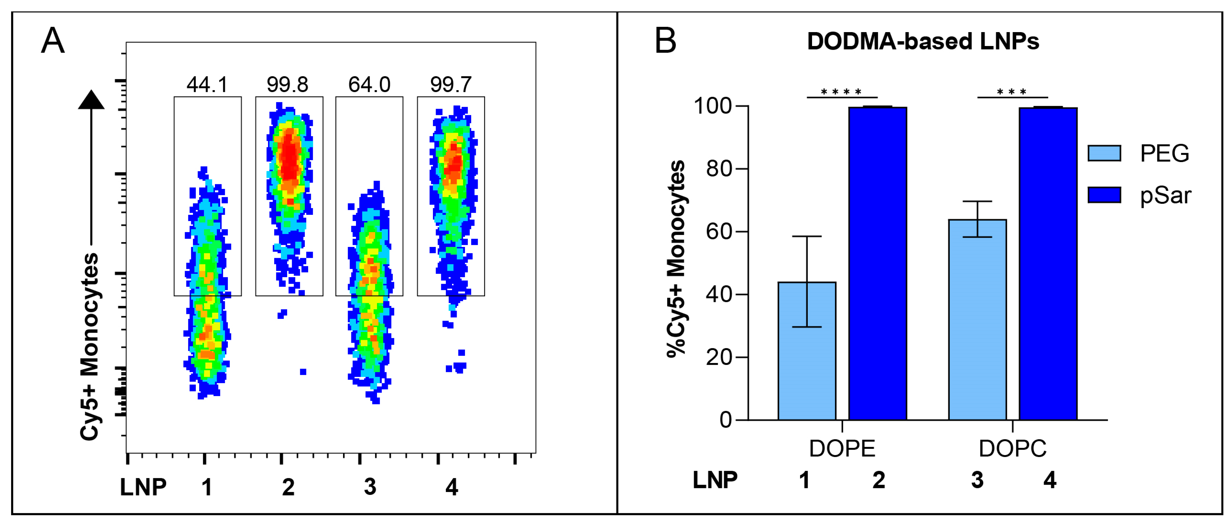Pharmaceutics 15 02068 g005 Pharmaceutics 15 02068 g005