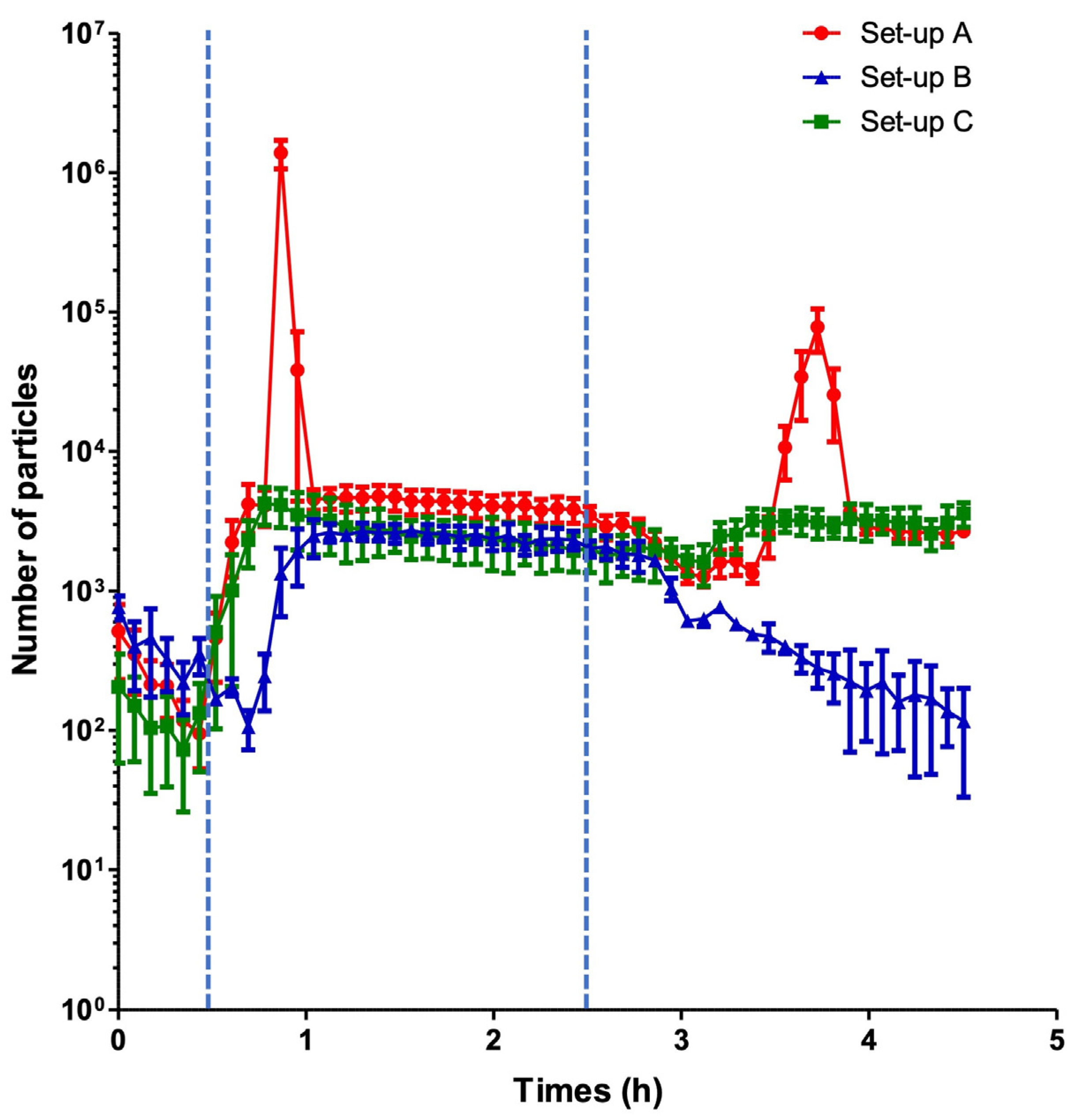 Pharmaceutics 15 02069 g004 Pharmaceutics 15 02069 g004