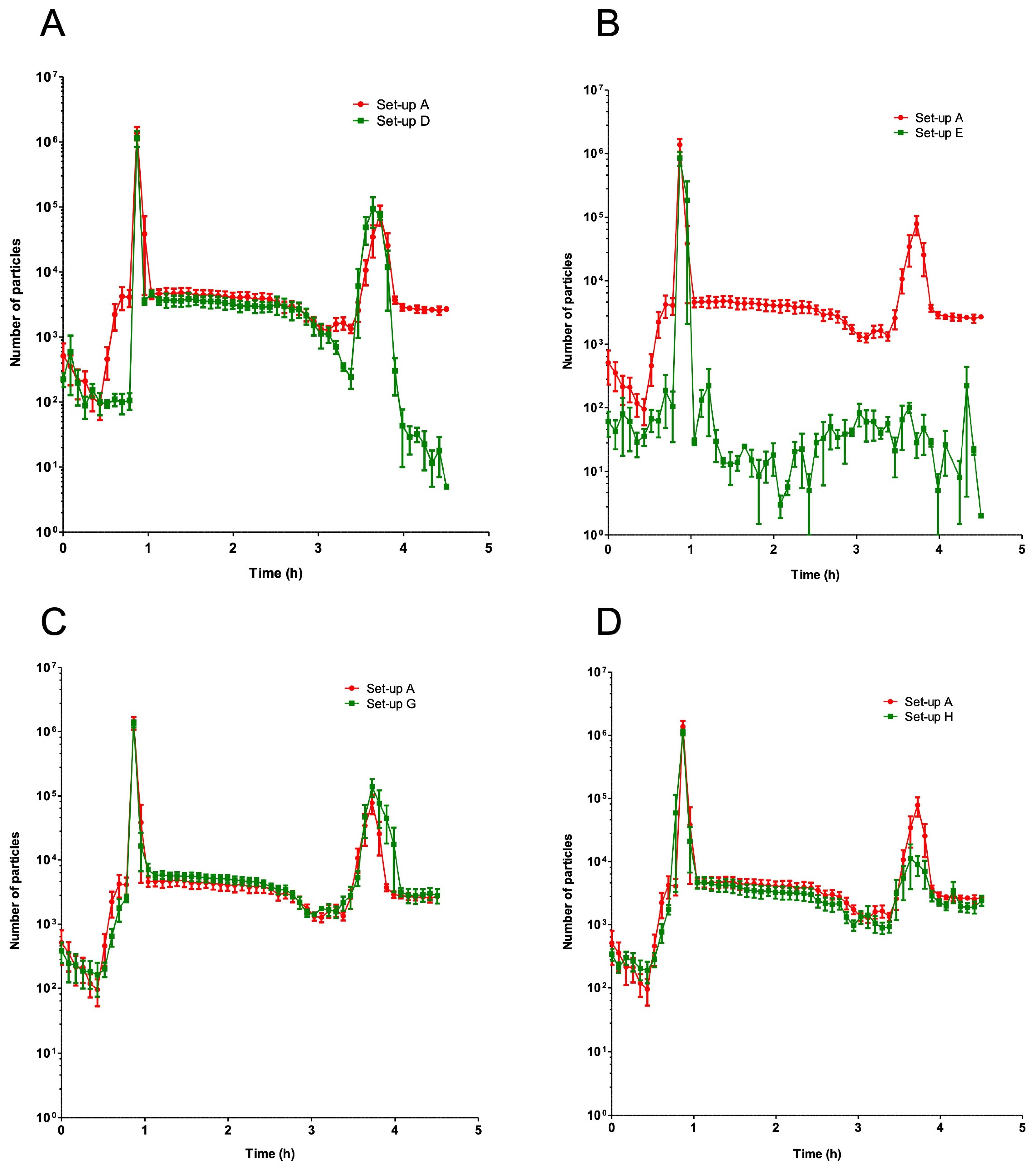 Pharmaceutics 15 02069 g005 Pharmaceutics 15 02069 g005