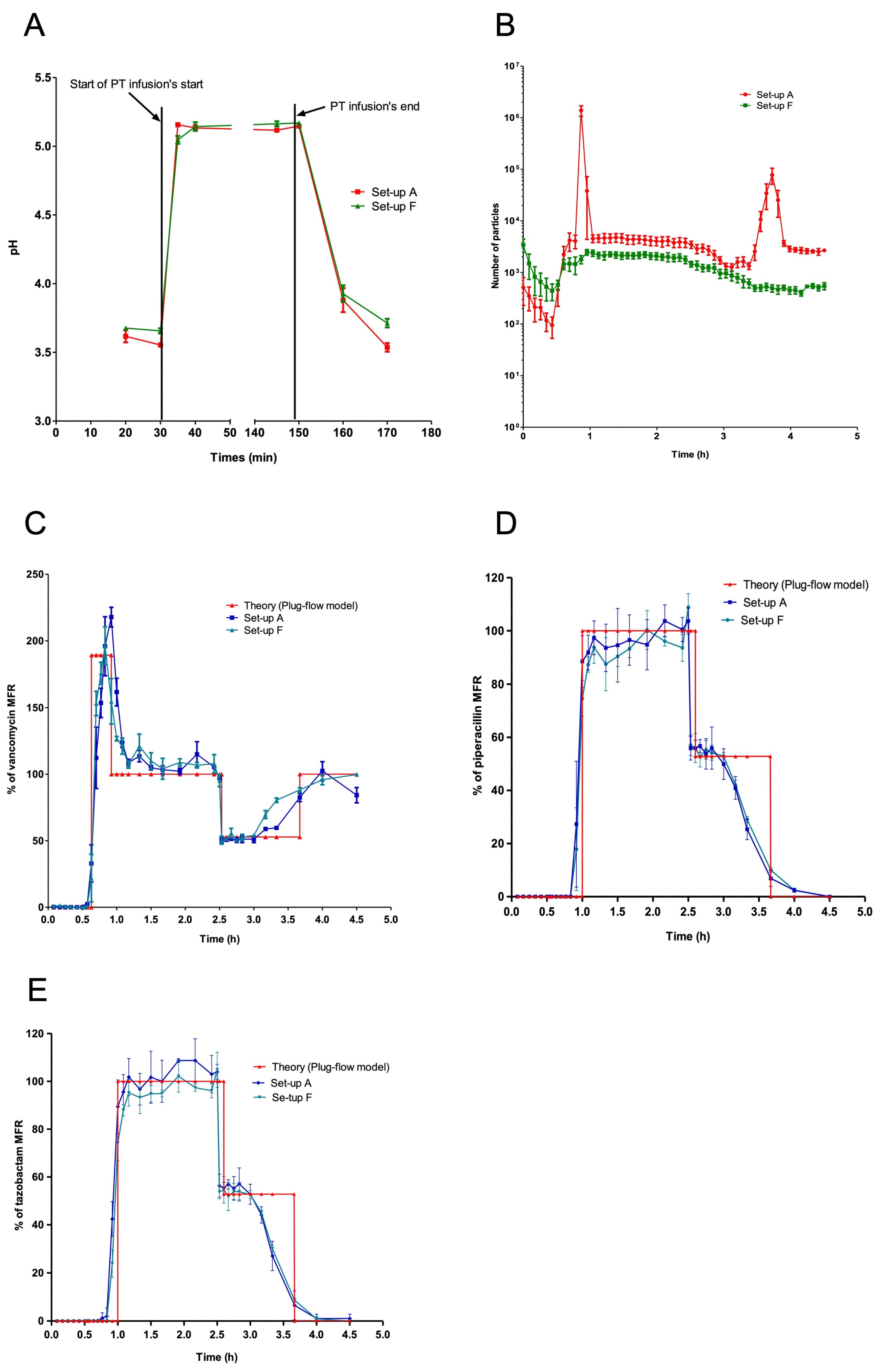 Pharmaceutics 15 02069 g007 Pharmaceutics 15 02069 g007