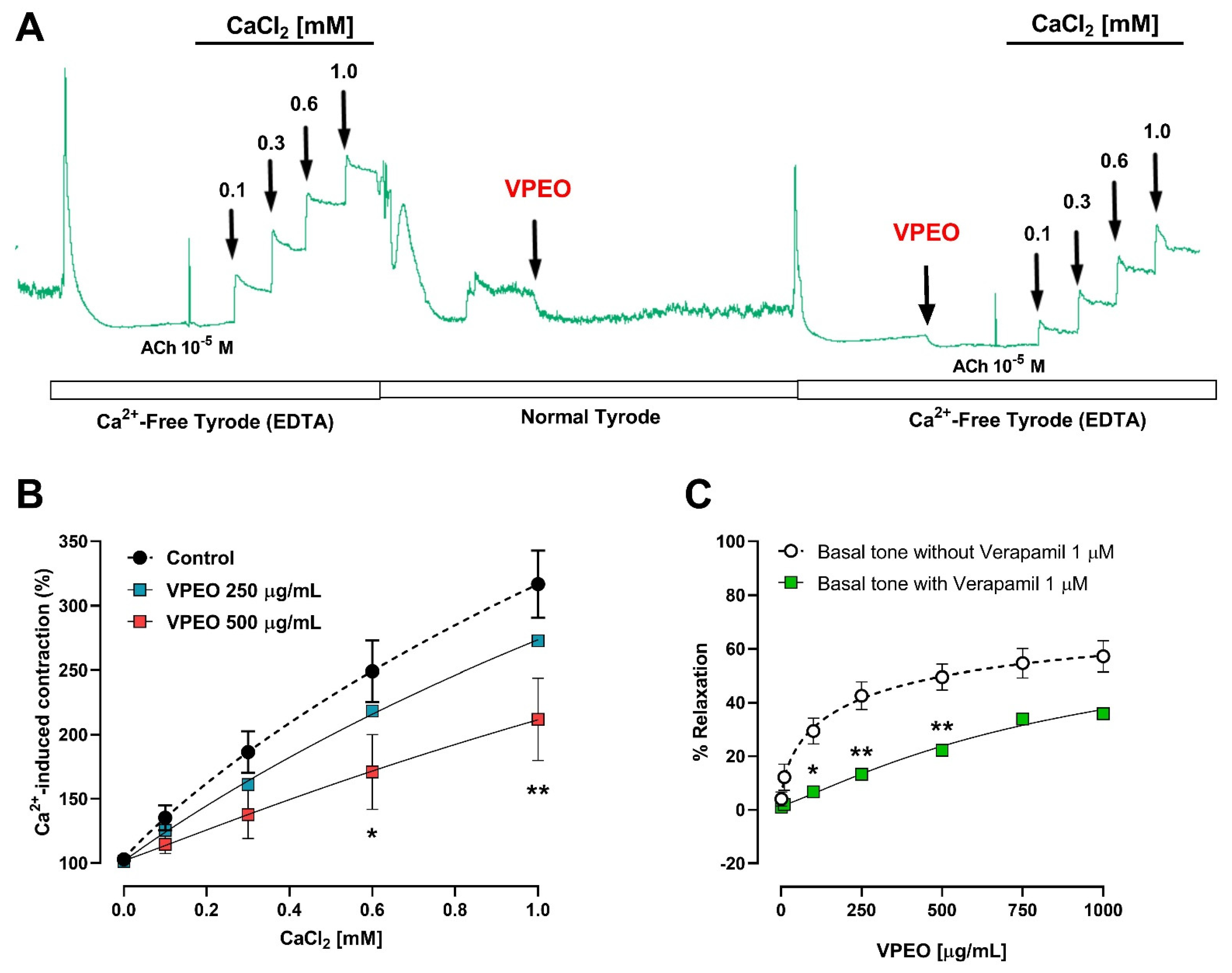 Pharmaceutics 15 02072 g005