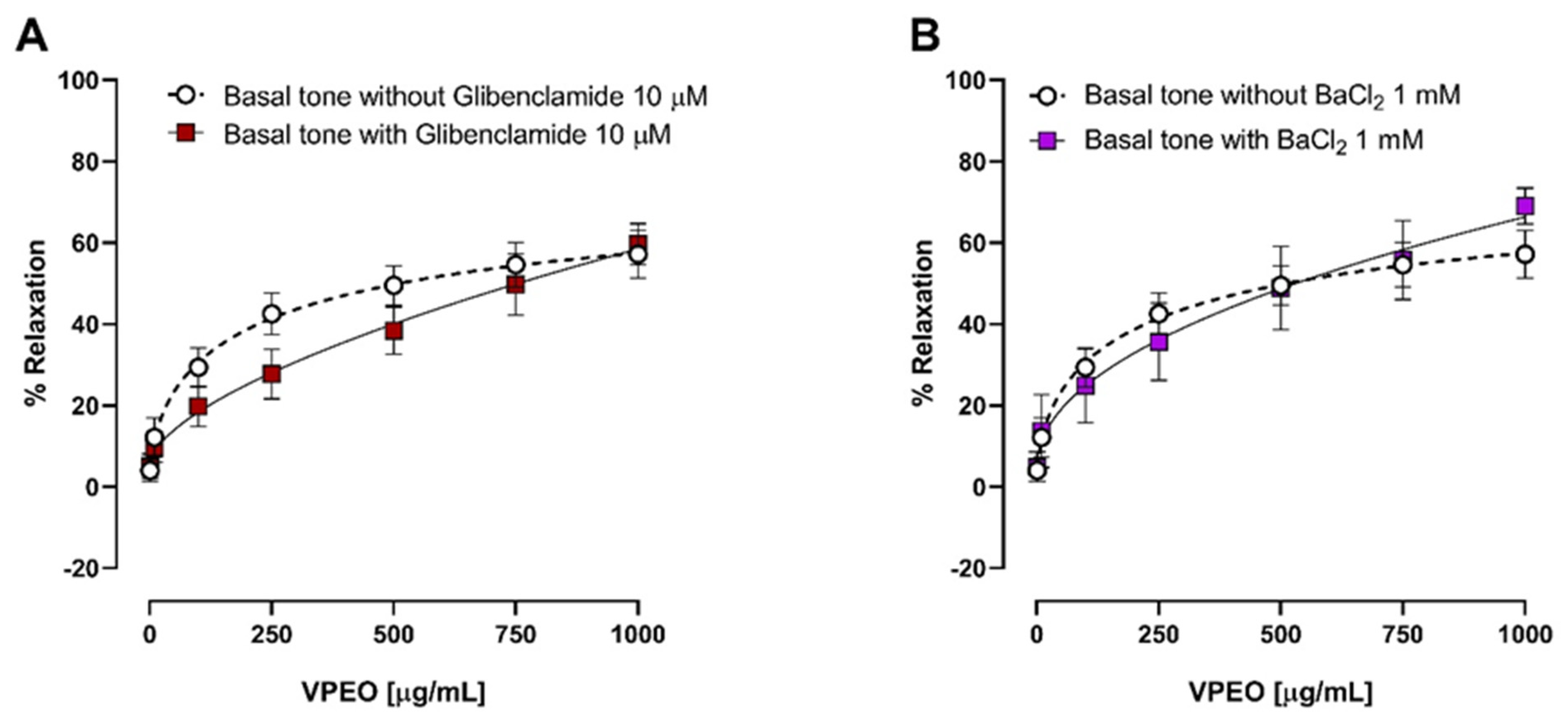 Pharmaceutics 15 02072 g006