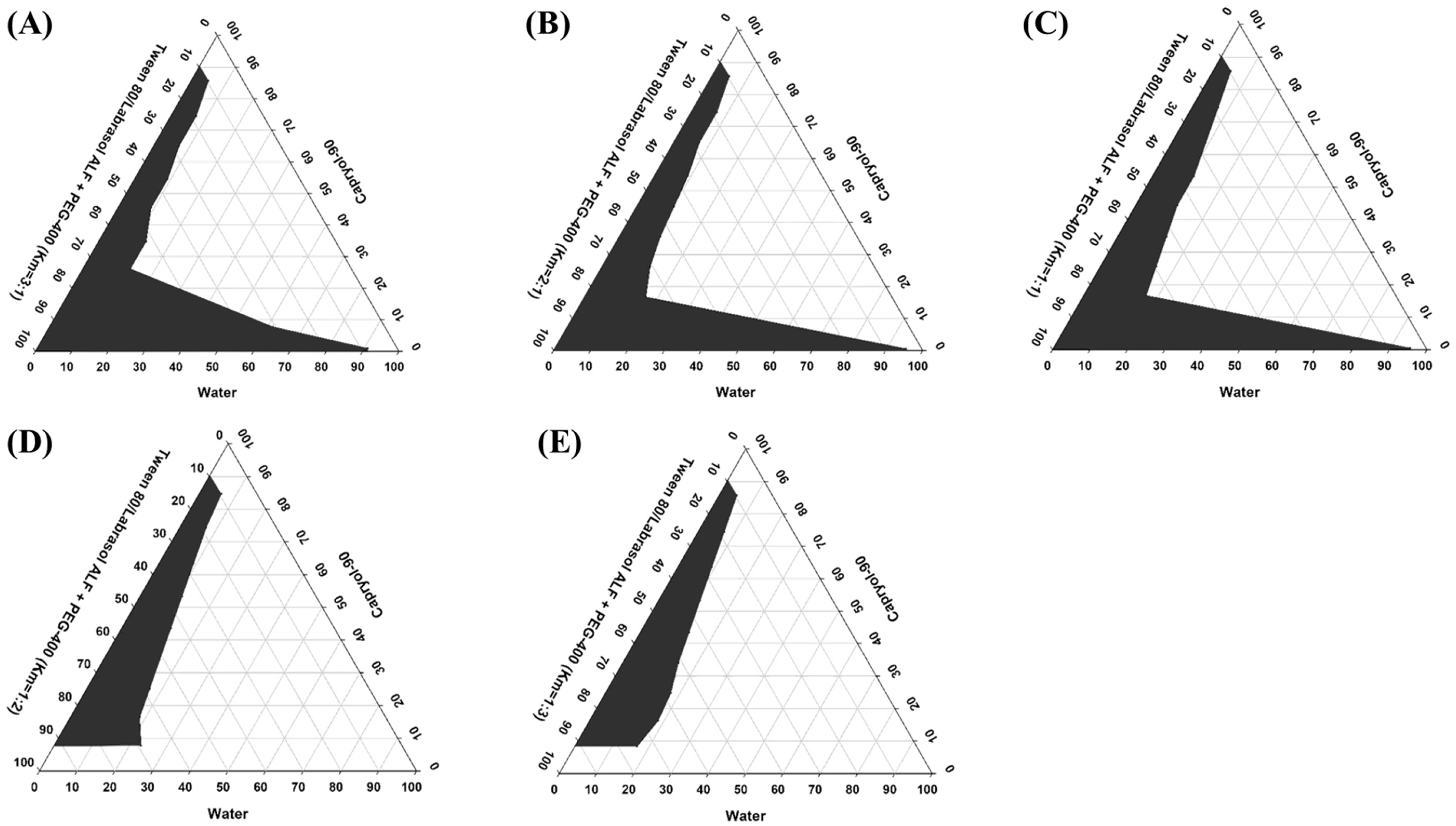 Pharmaceutics 15 02073 g001 Pharmaceutics 15 02073 g001