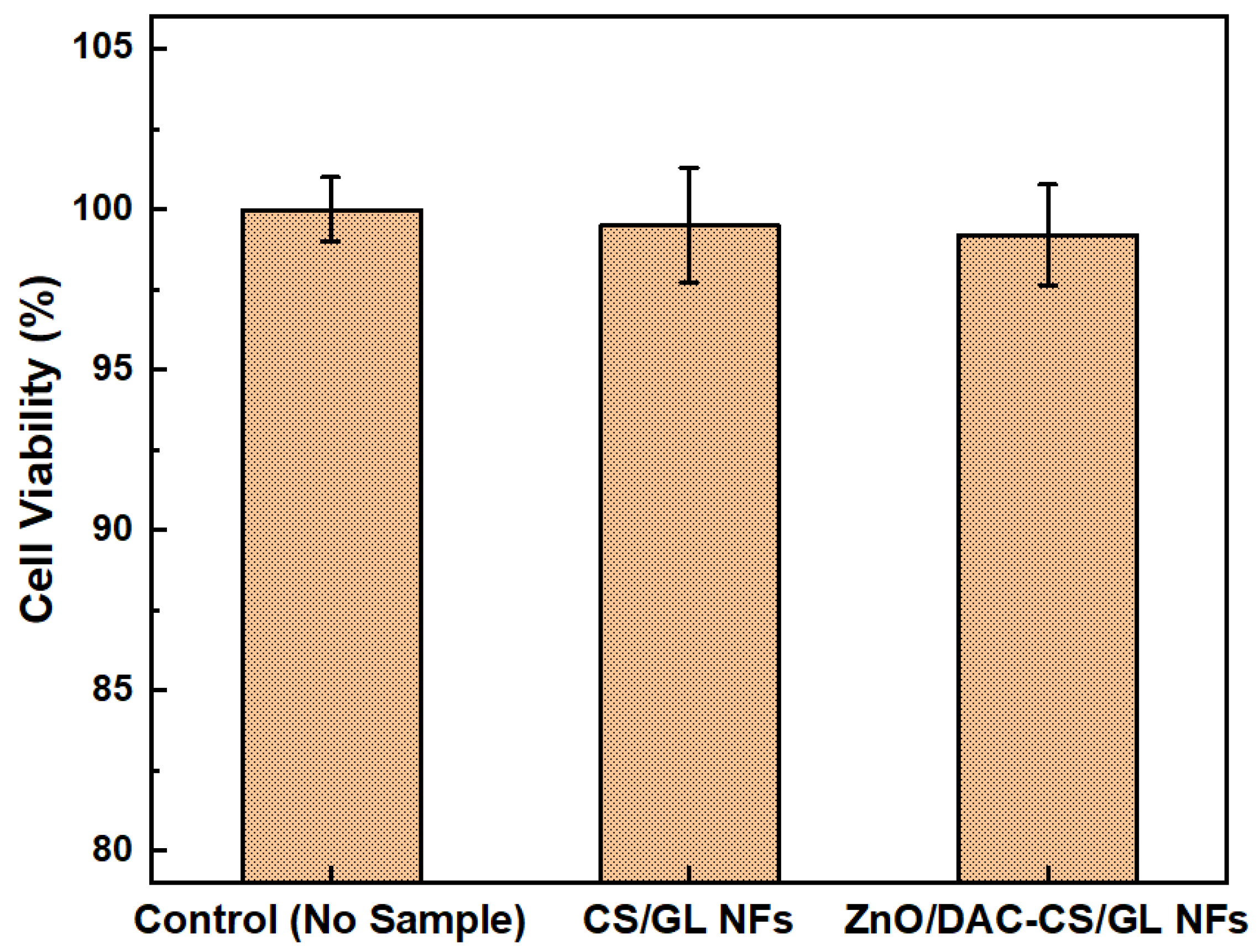 Pharmaceutics 15 02074 g008
