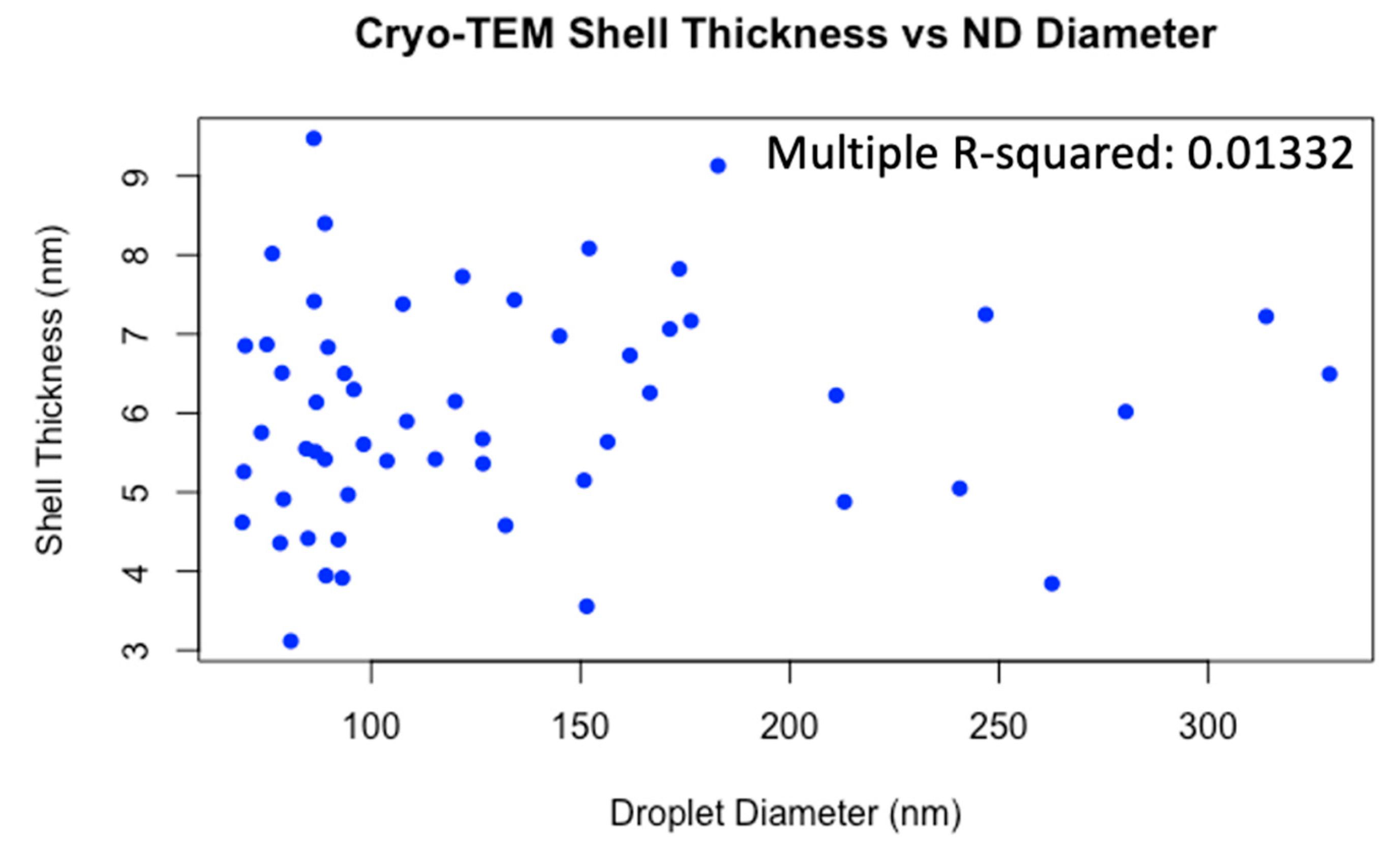 Pharmaceutics 15 02077 g003