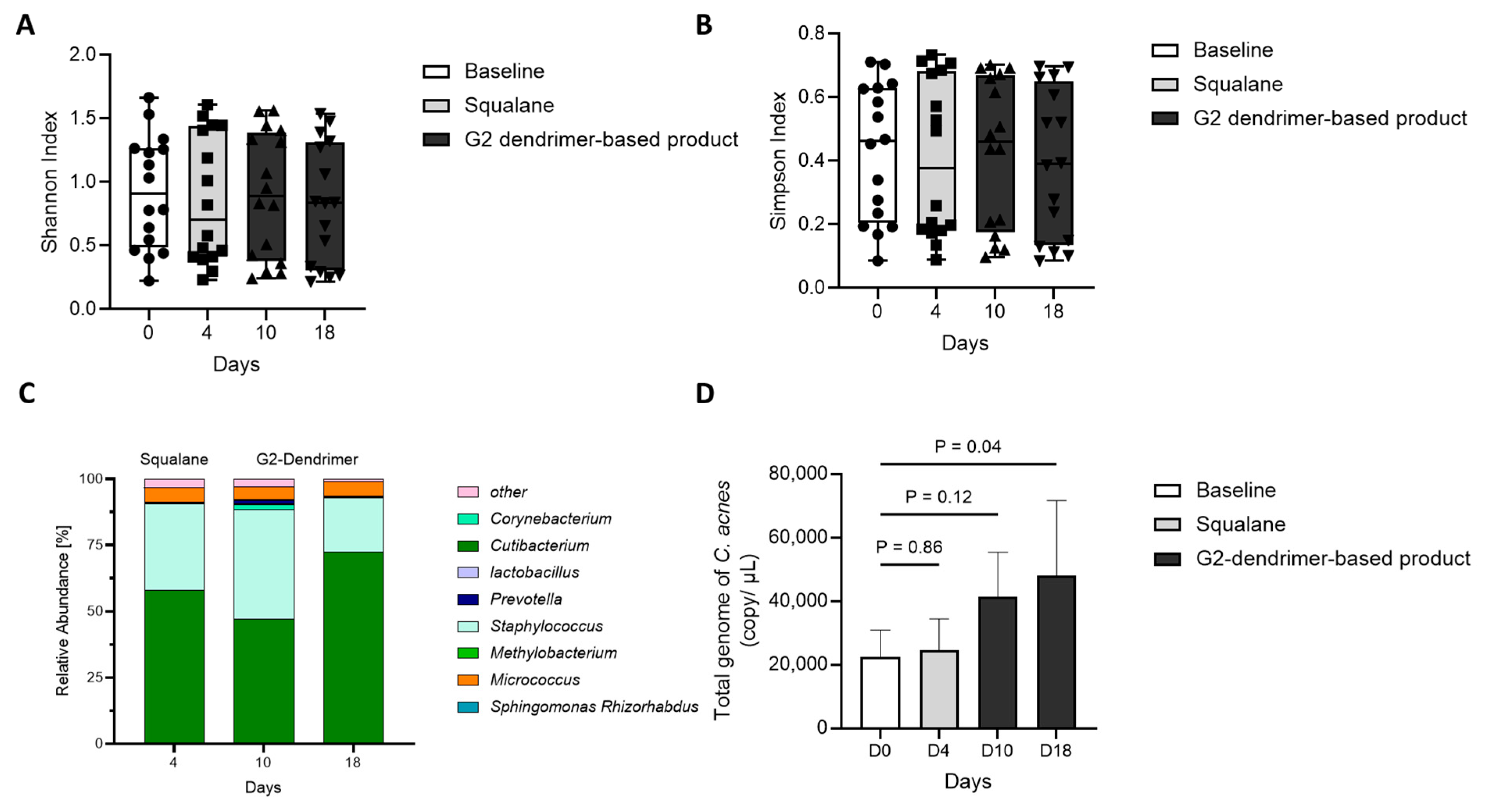 Pharmaceutics 15 02083 g005 Pharmaceutics 15 02083 g005