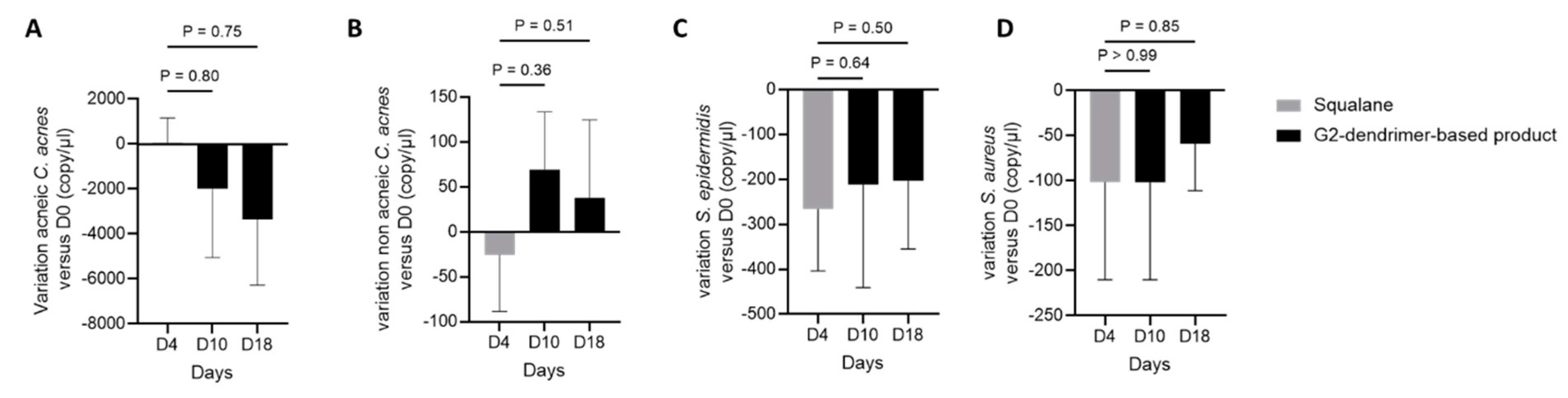 Pharmaceutics 15 02083 g006 Pharmaceutics 15 02083 g006