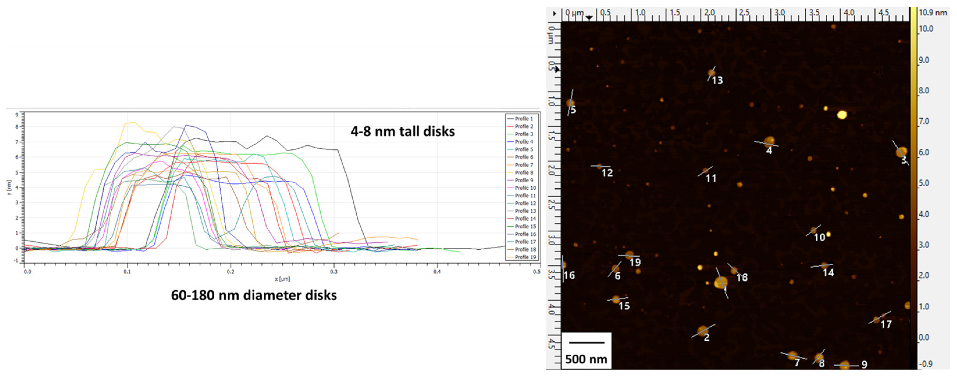 Pharmaceutics 15 02086 g002