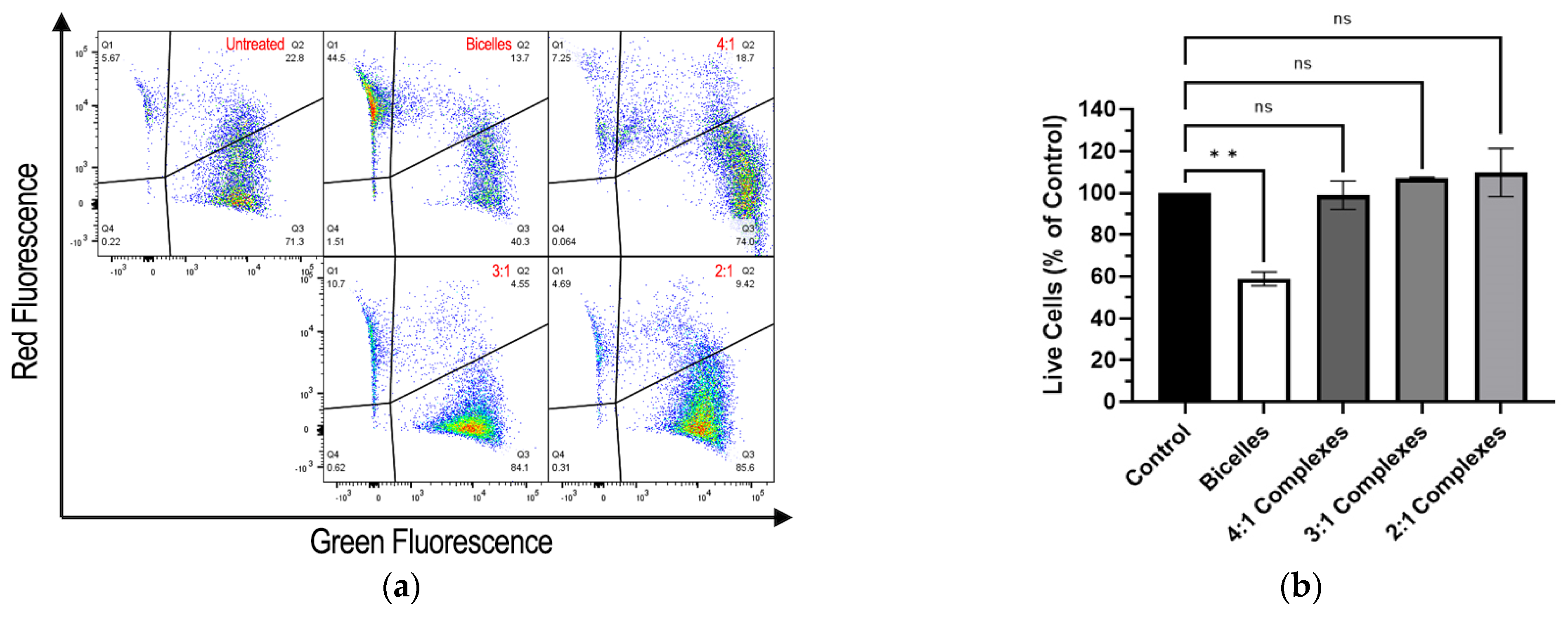 Pharmaceutics 15 02086 g008