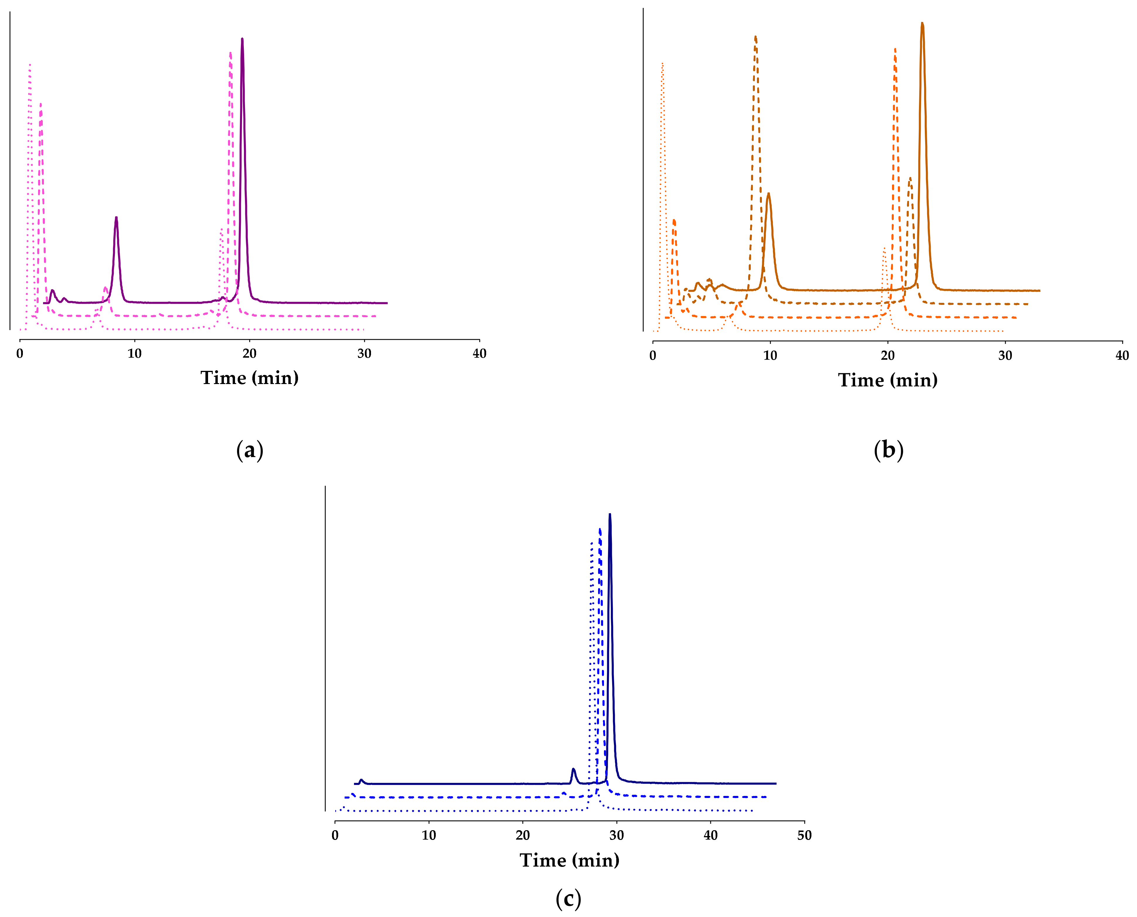 Pharmaceutics 15 02092 g004