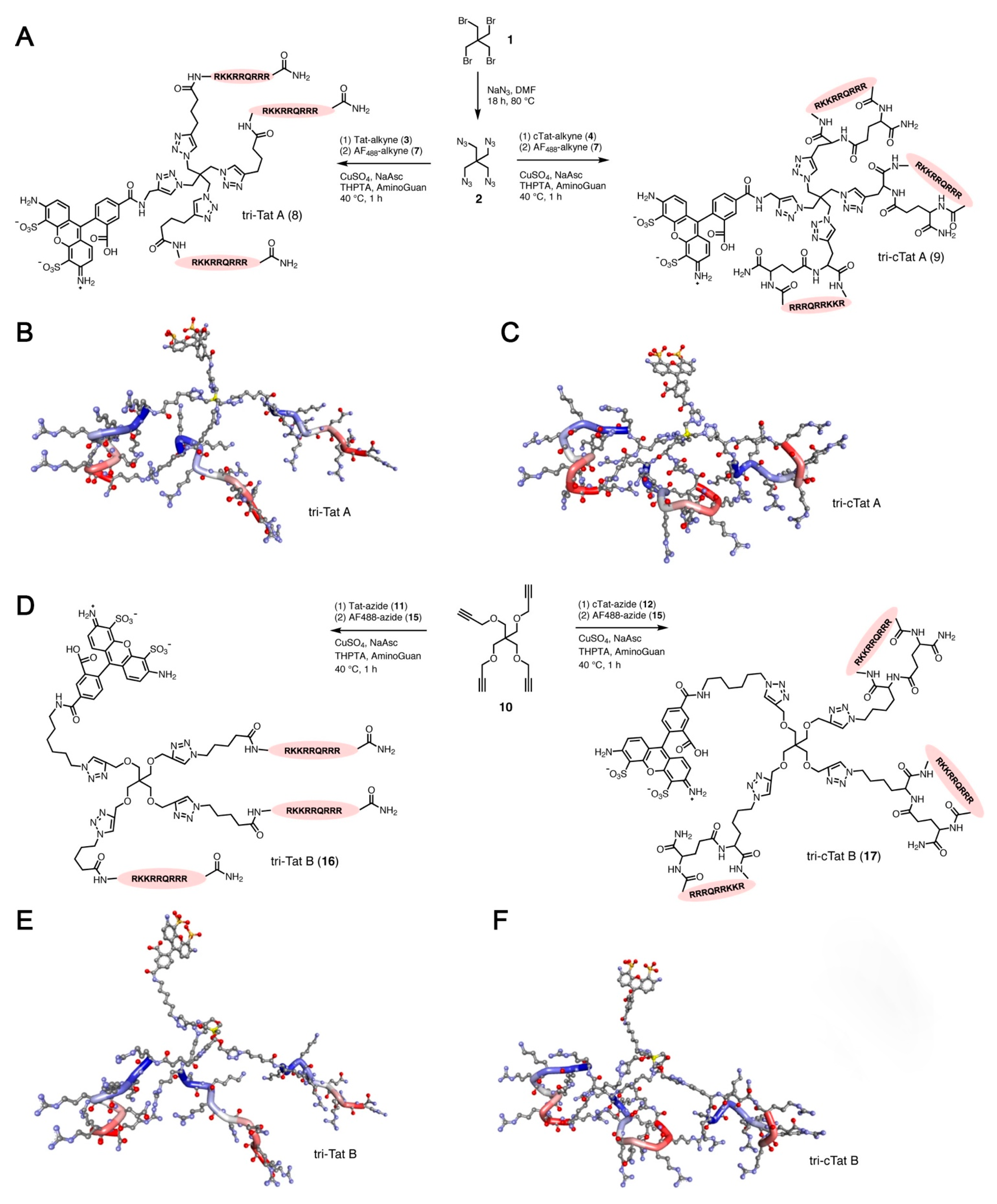 Pharmaceutics 15 02093 g003 Pharmaceutics 15 02093 g003