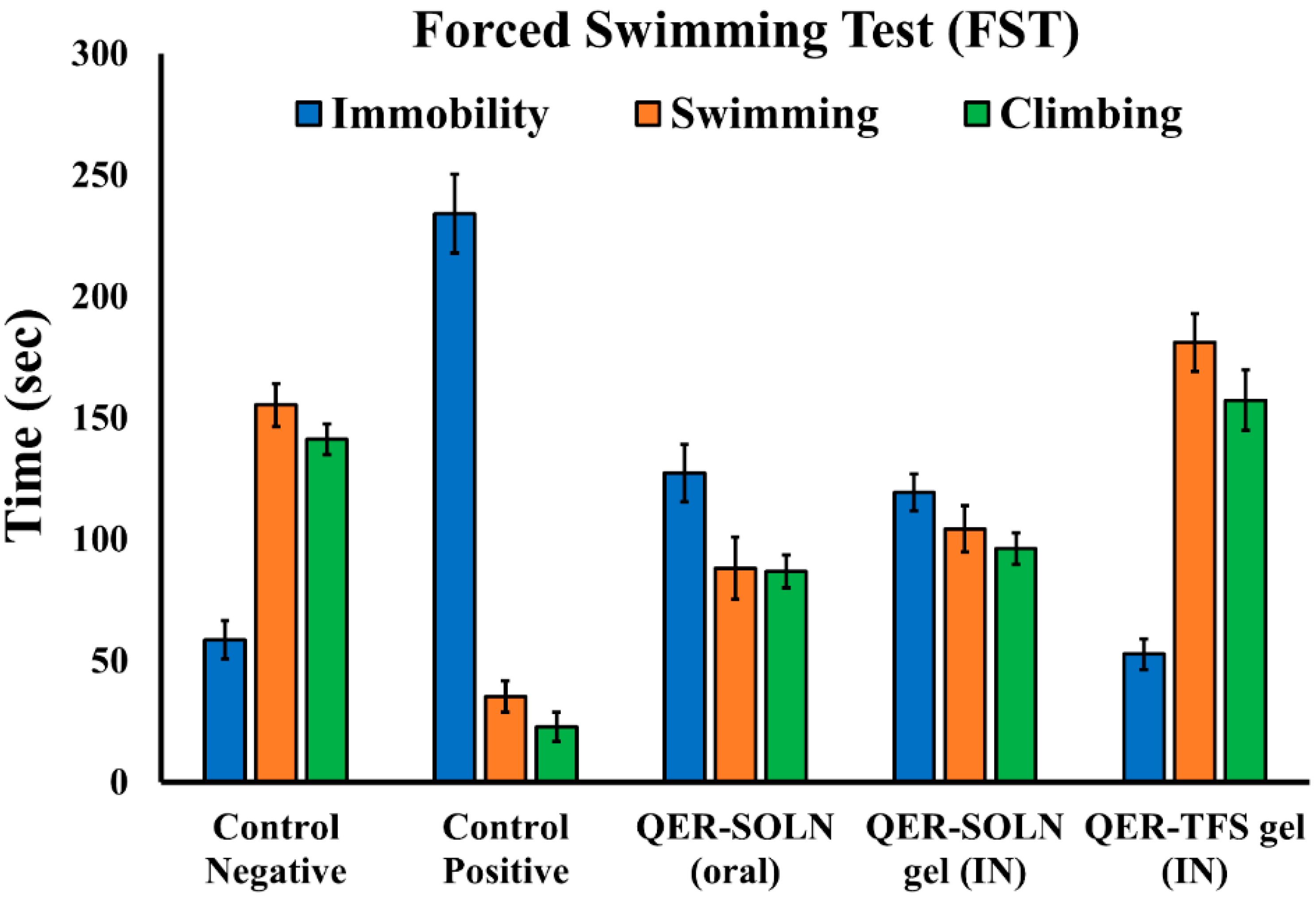 Pharmaceutics 15 02095 g003