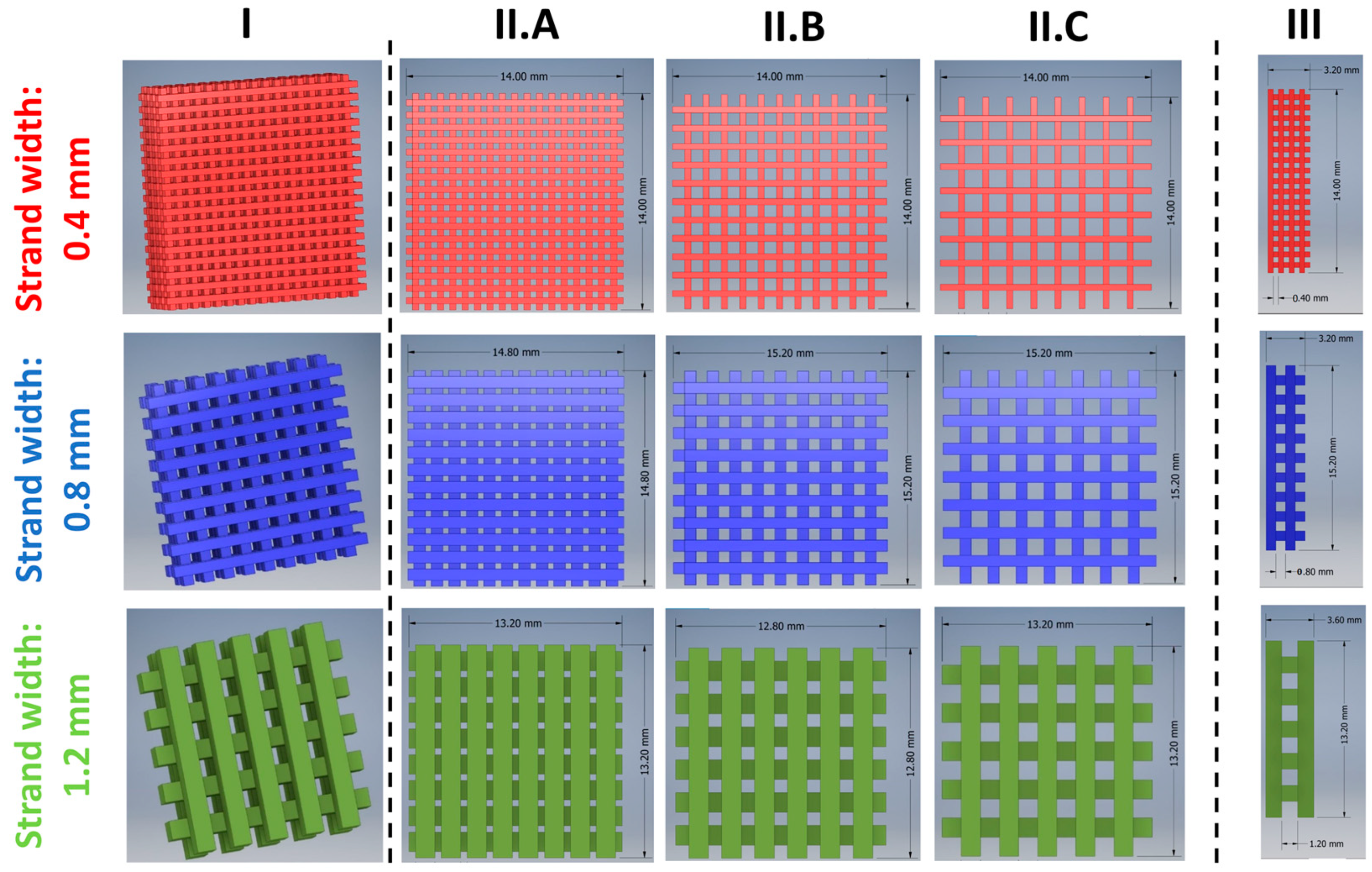 Pharmaceutics 15 02097 g004