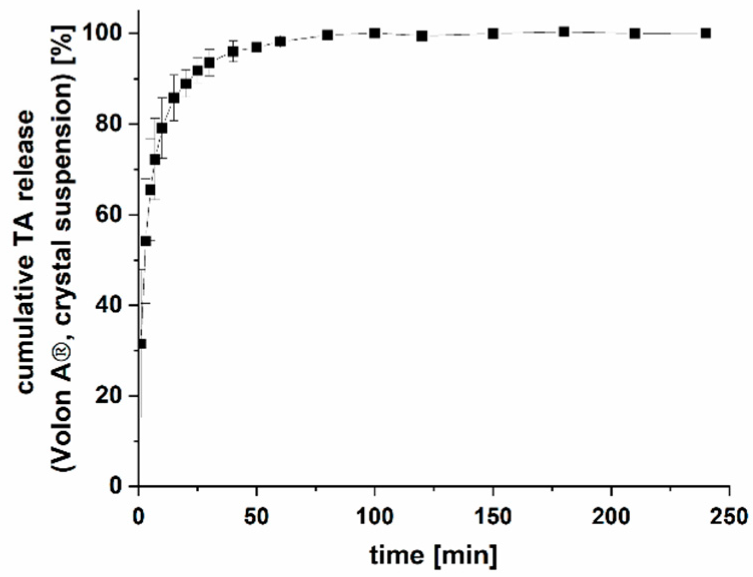 Pharmaceutics 15 02097 g009