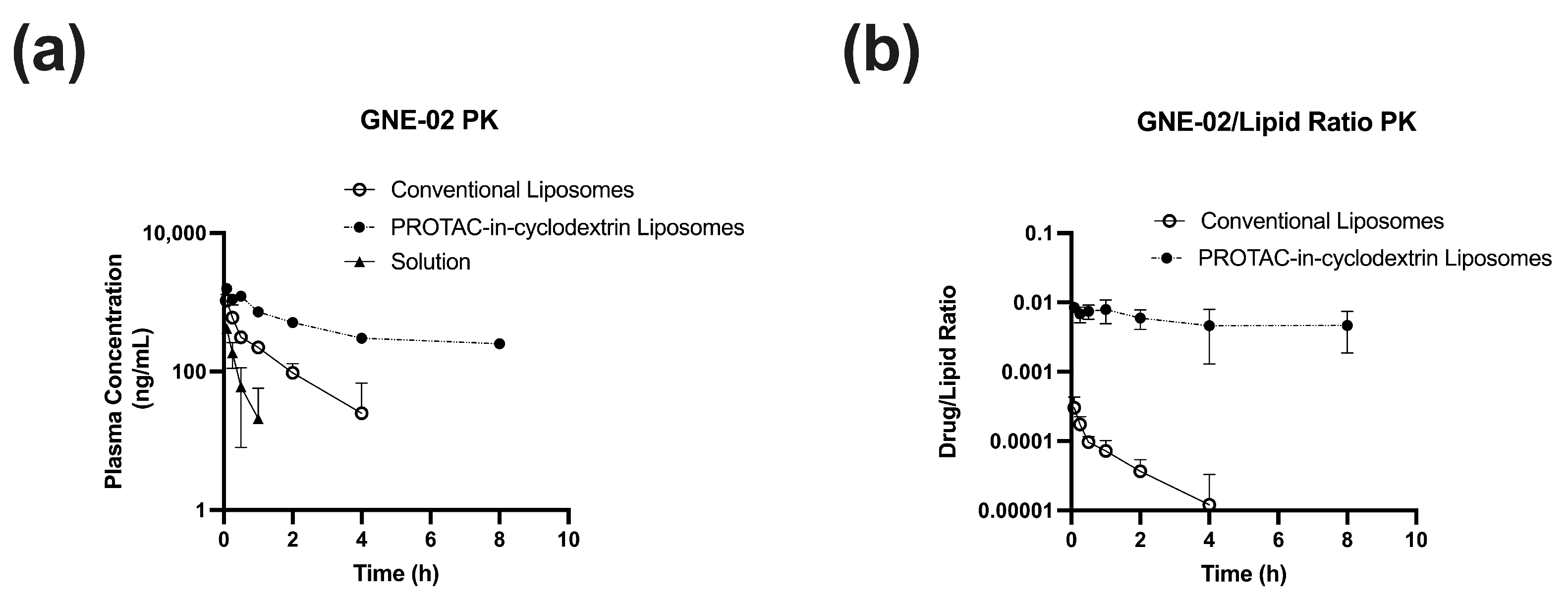 Pharmaceutics 15 02098 g002