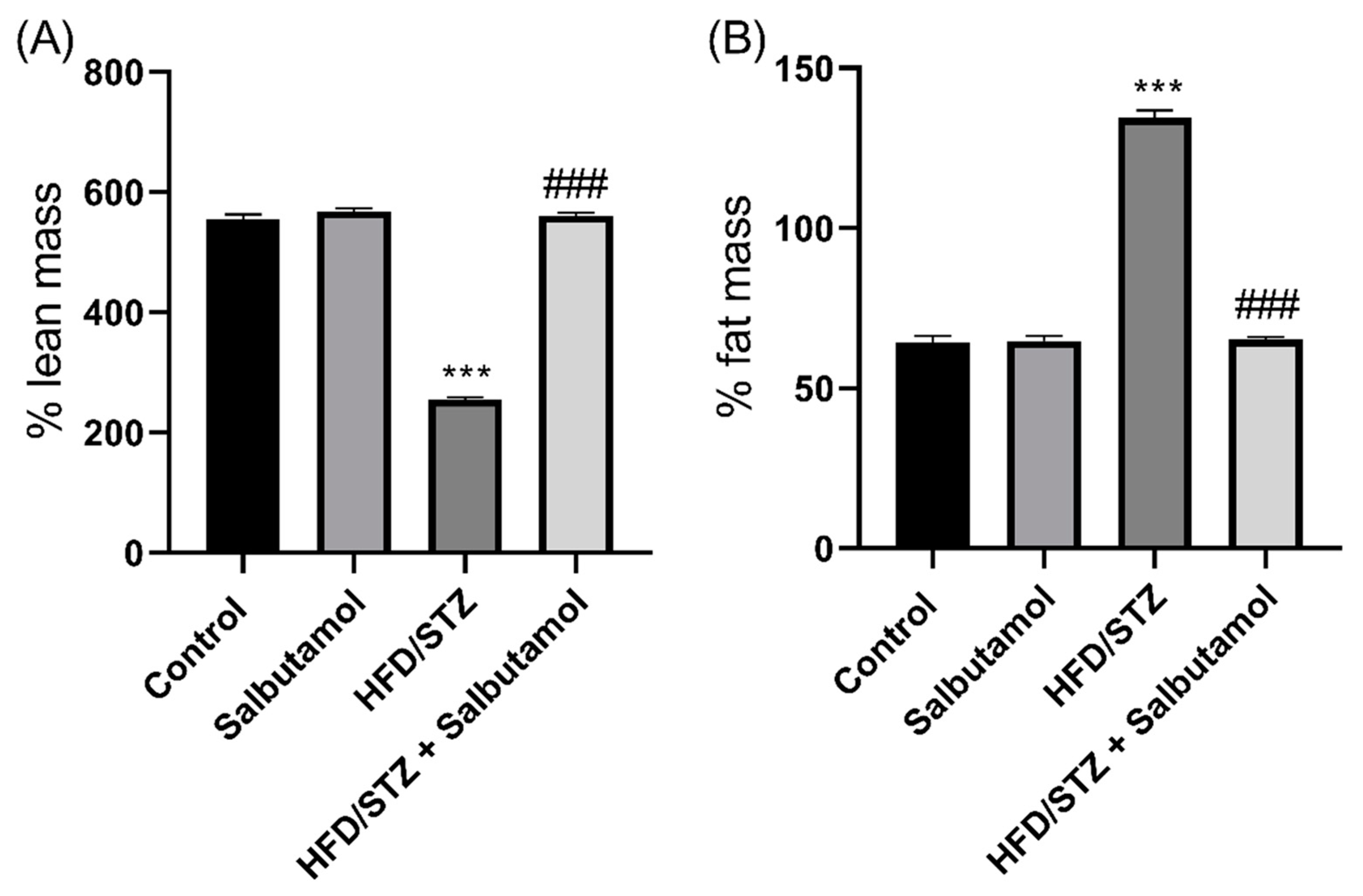 Pharmaceutics 15 02101 g001 Pharmaceutics 15 02101 g001