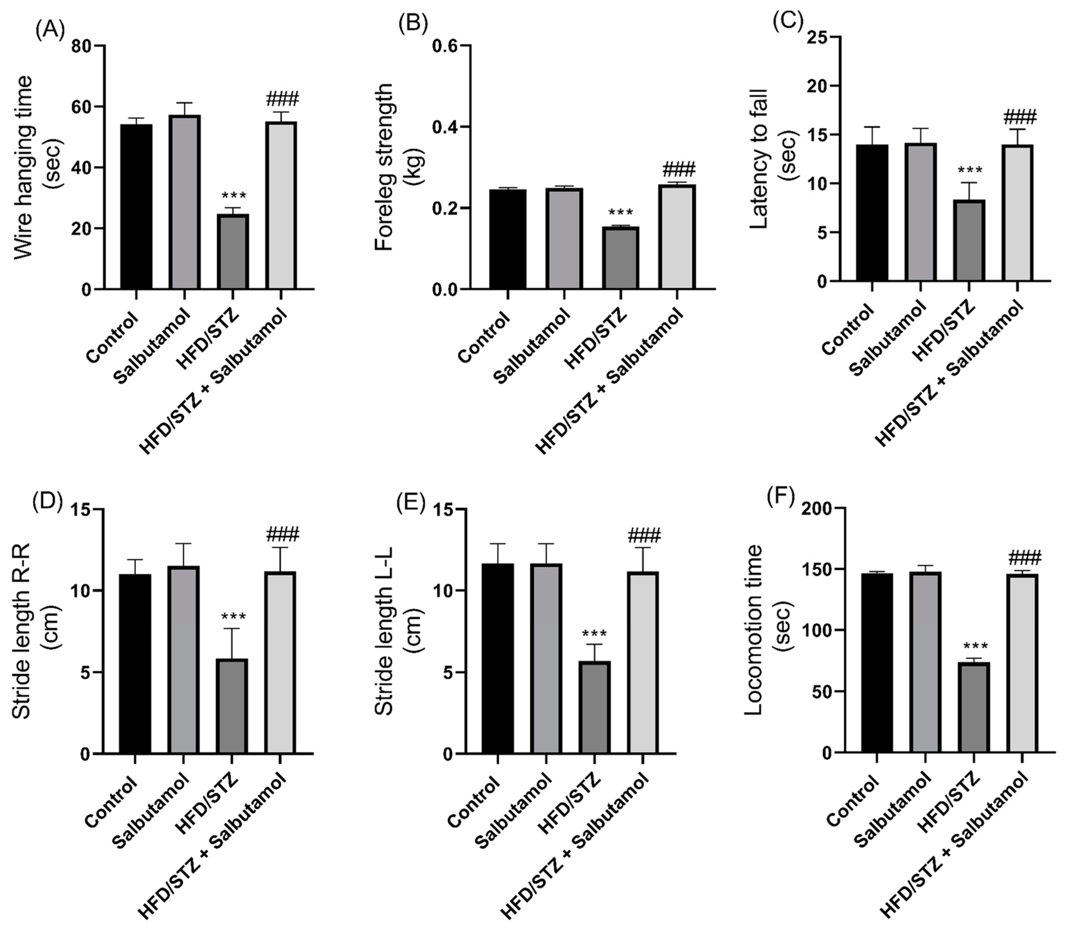 Pharmaceutics 15 02101 g002 Pharmaceutics 15 02101 g002