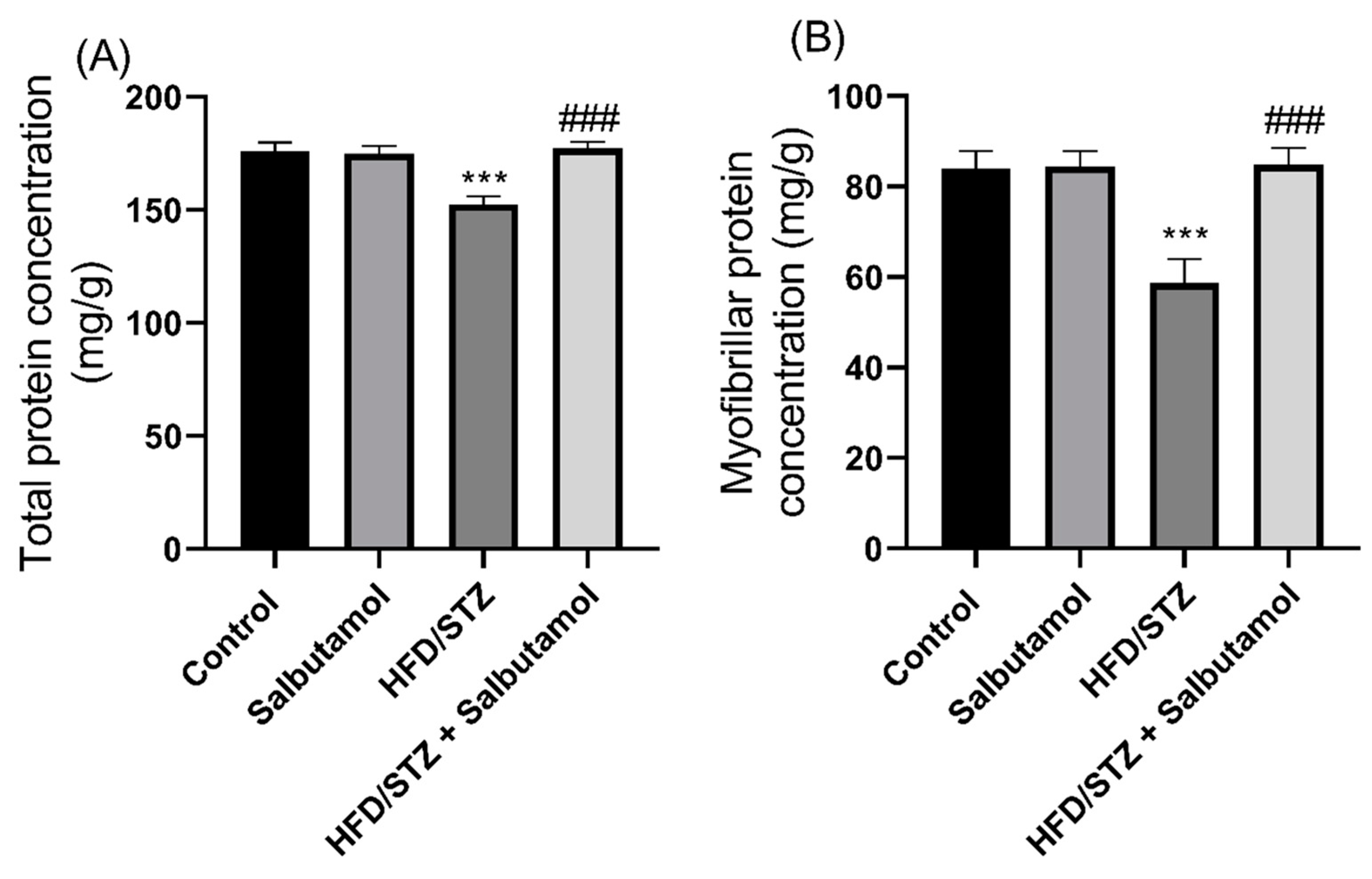 Pharmaceutics 15 02101 g003 Pharmaceutics 15 02101 g003
