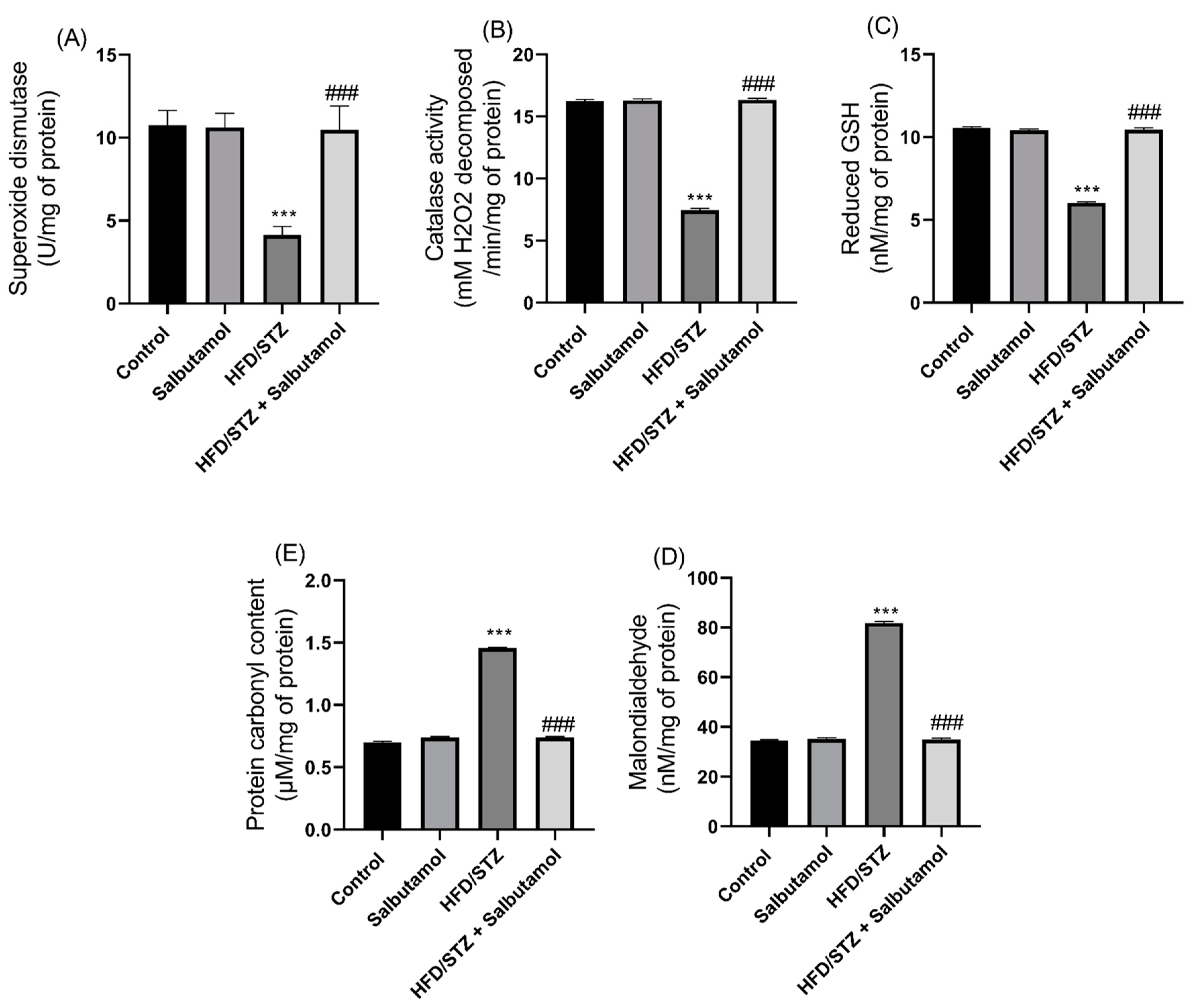 Pharmaceutics 15 02101 g004 Pharmaceutics 15 02101 g004