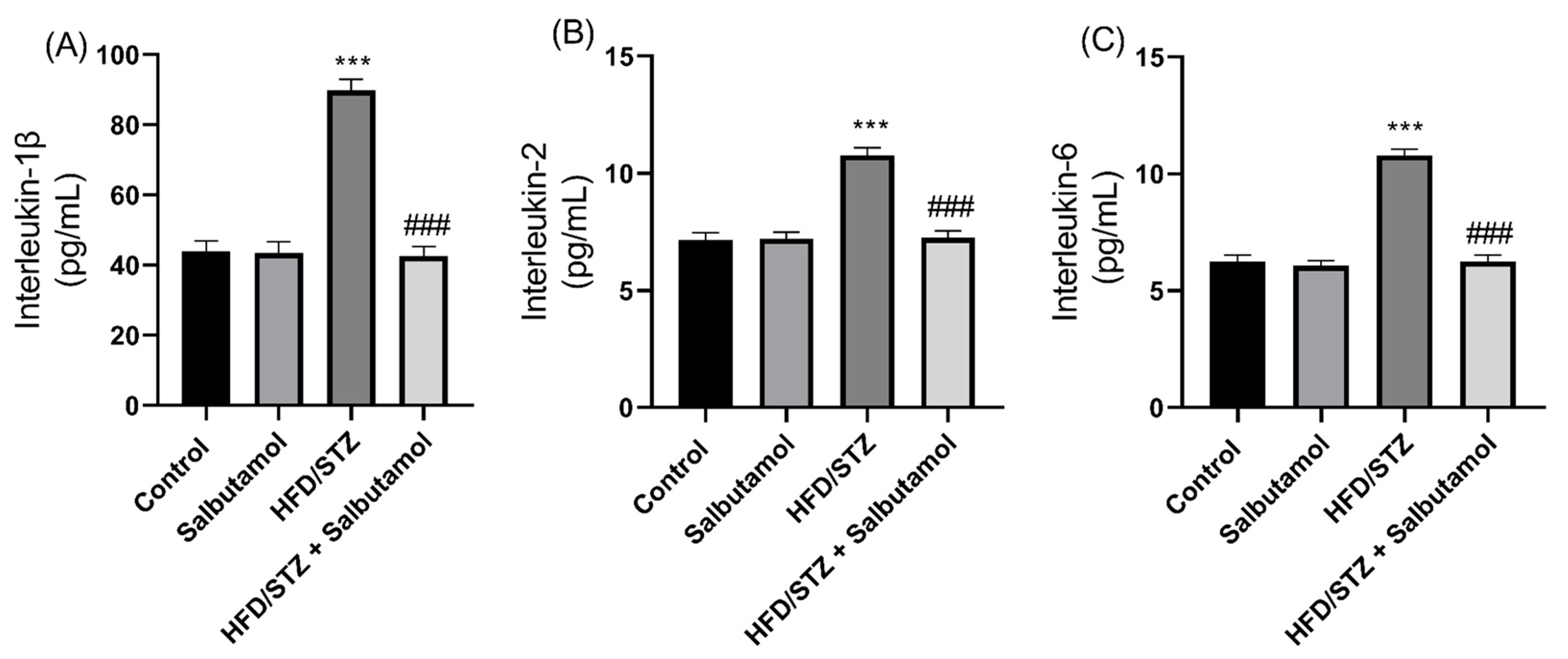 Pharmaceutics 15 02101 g007 Pharmaceutics 15 02101 g007