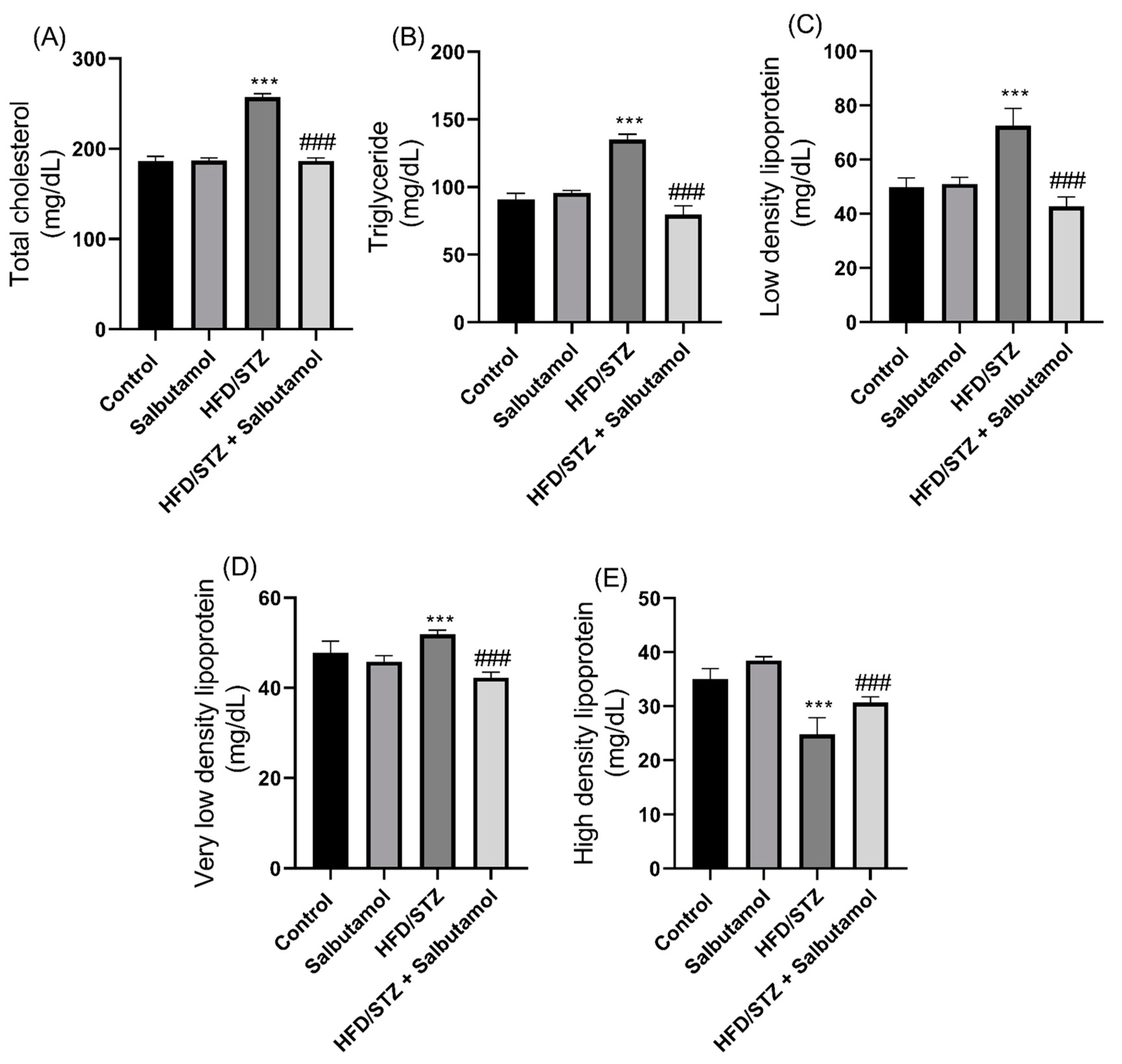 Pharmaceutics 15 02101 g008 Pharmaceutics 15 02101 g008