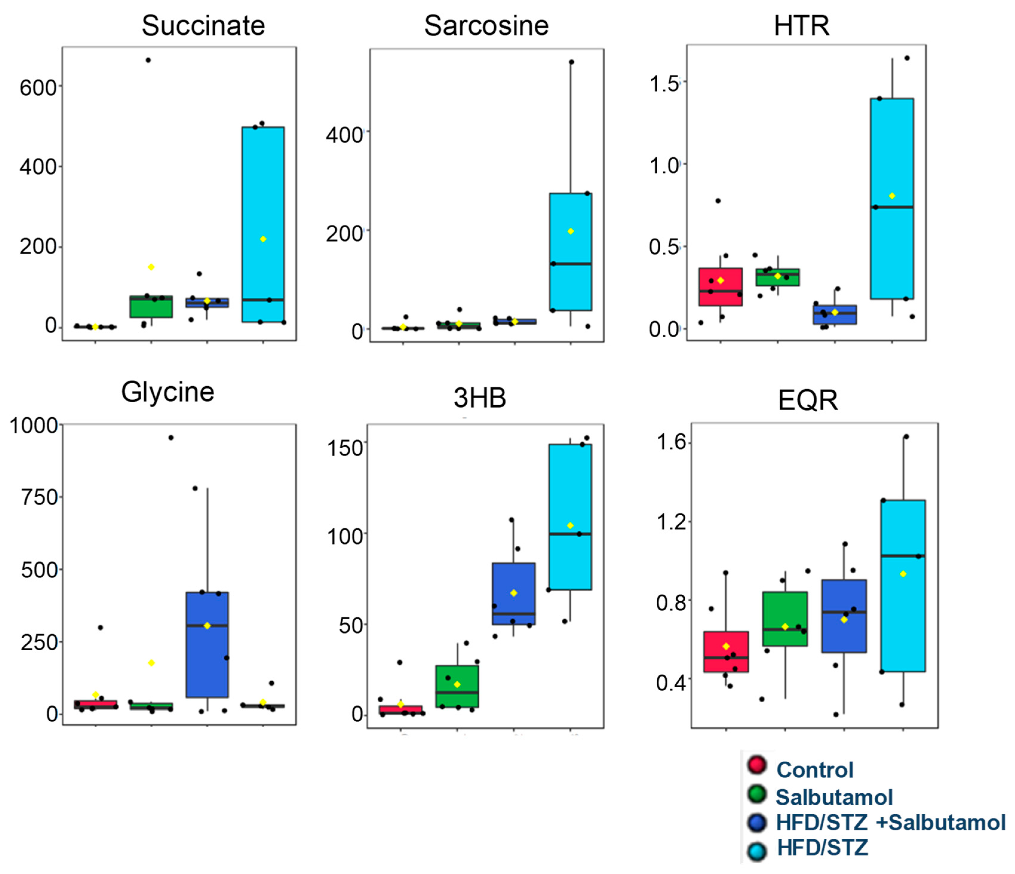 Pharmaceutics 15 02101 g009 Pharmaceutics 15 02101 g009