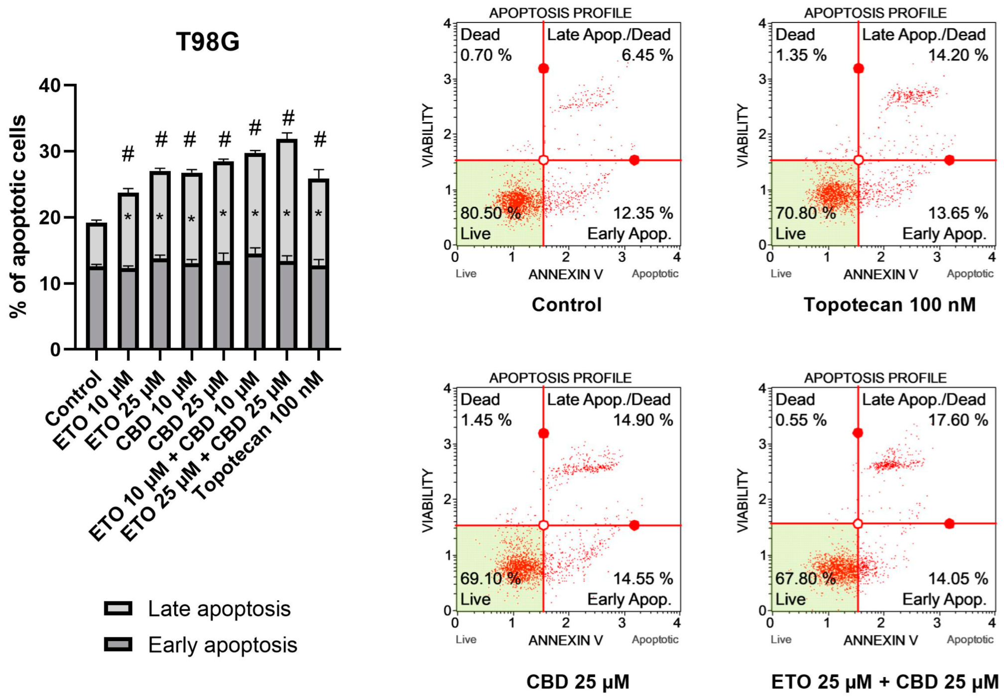 Pharmaceutics 15 02104 g002