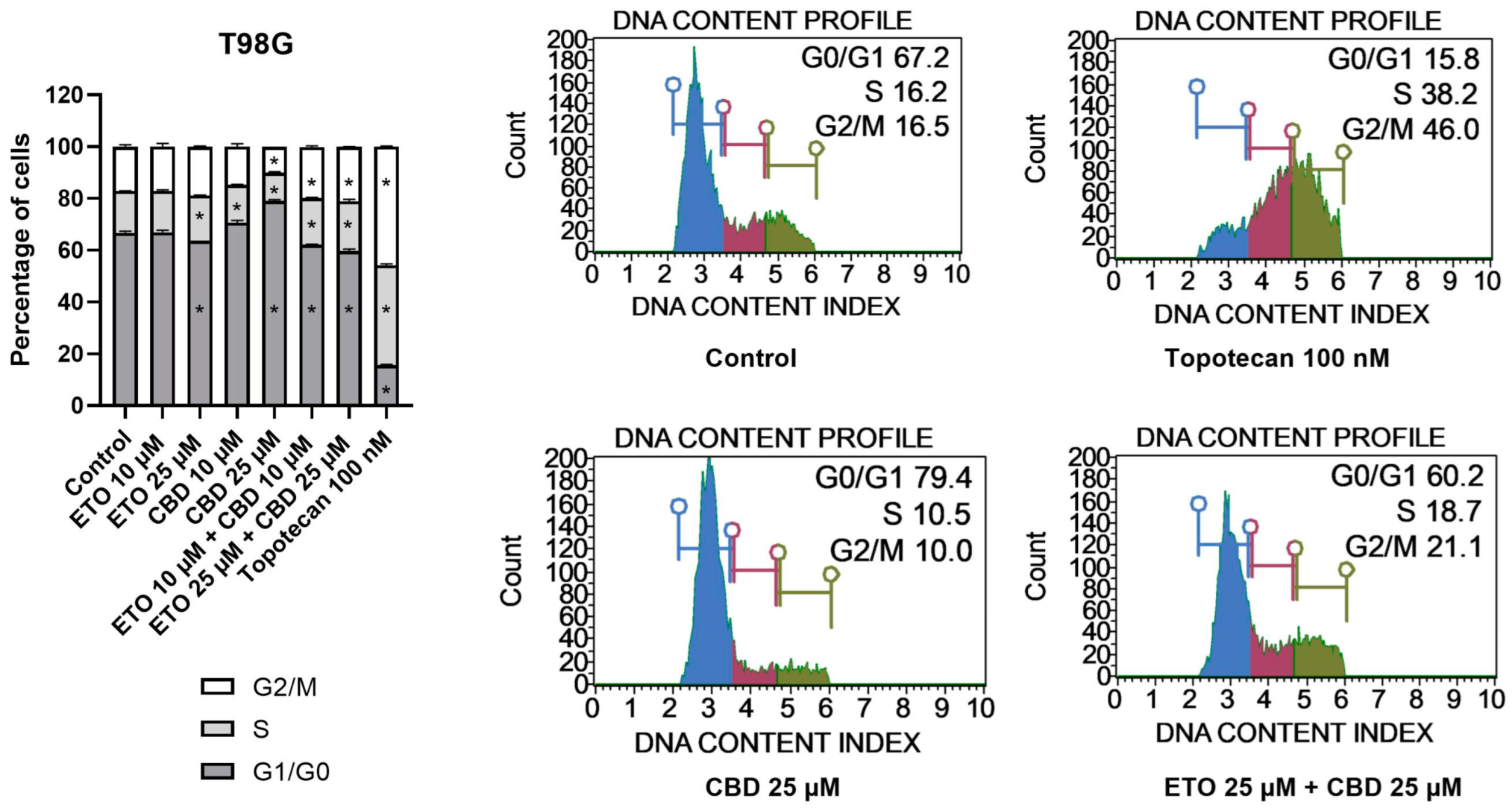 Pharmaceutics 15 02104 g004