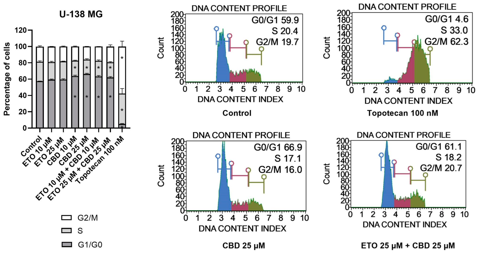 Pharmaceutics 15 02104 g005