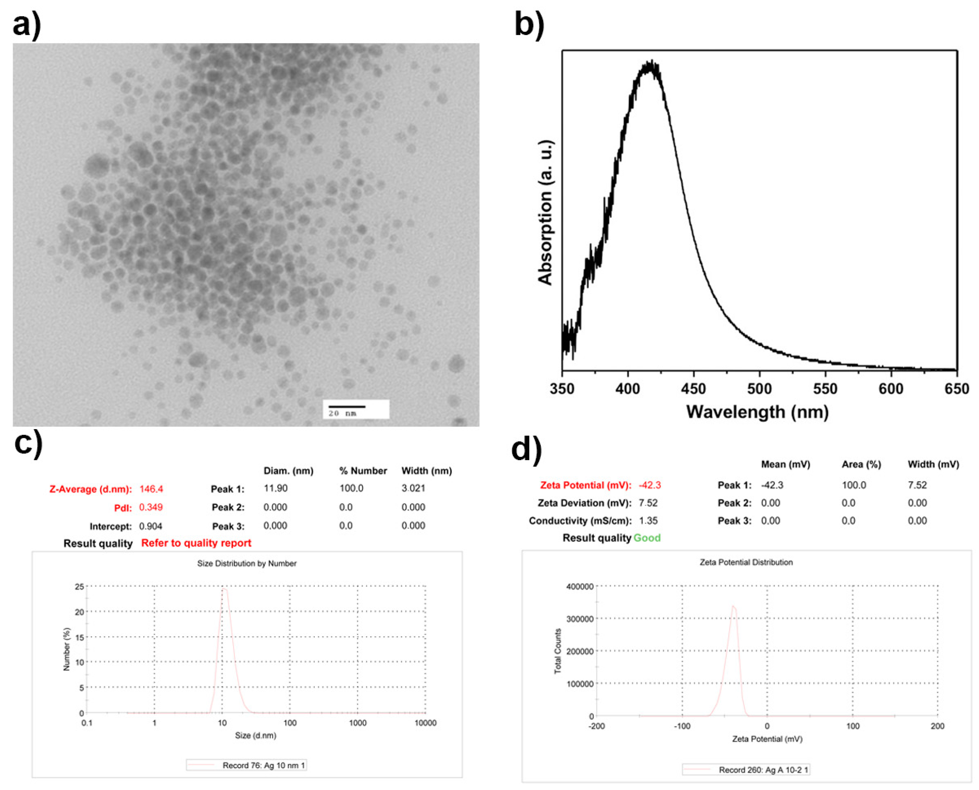 Pharmaceutics 15 02105 g001 Pharmaceutics 15 02105 g001