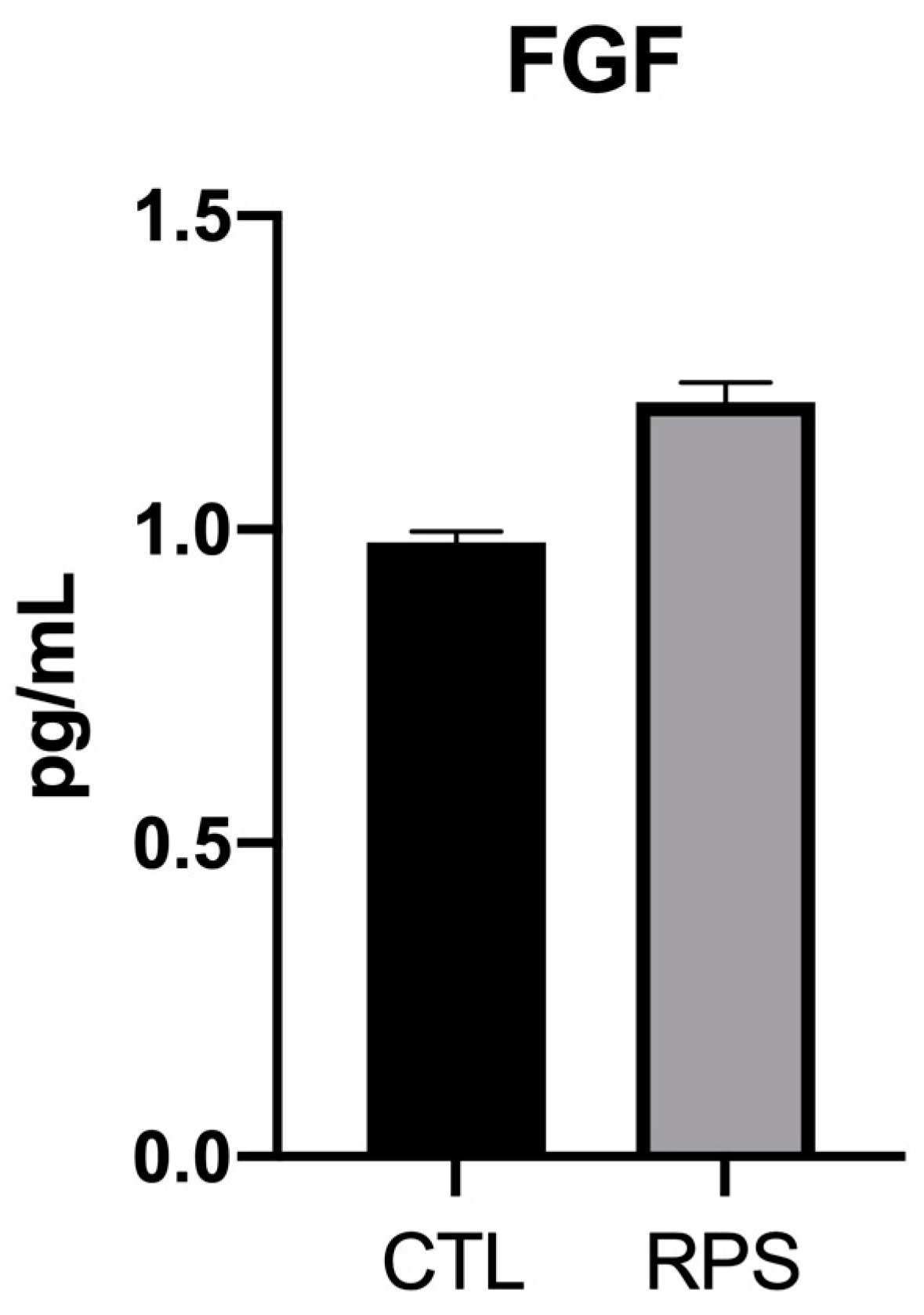 Pharmaceutics 15 02105 g004 Pharmaceutics 15 02105 g004