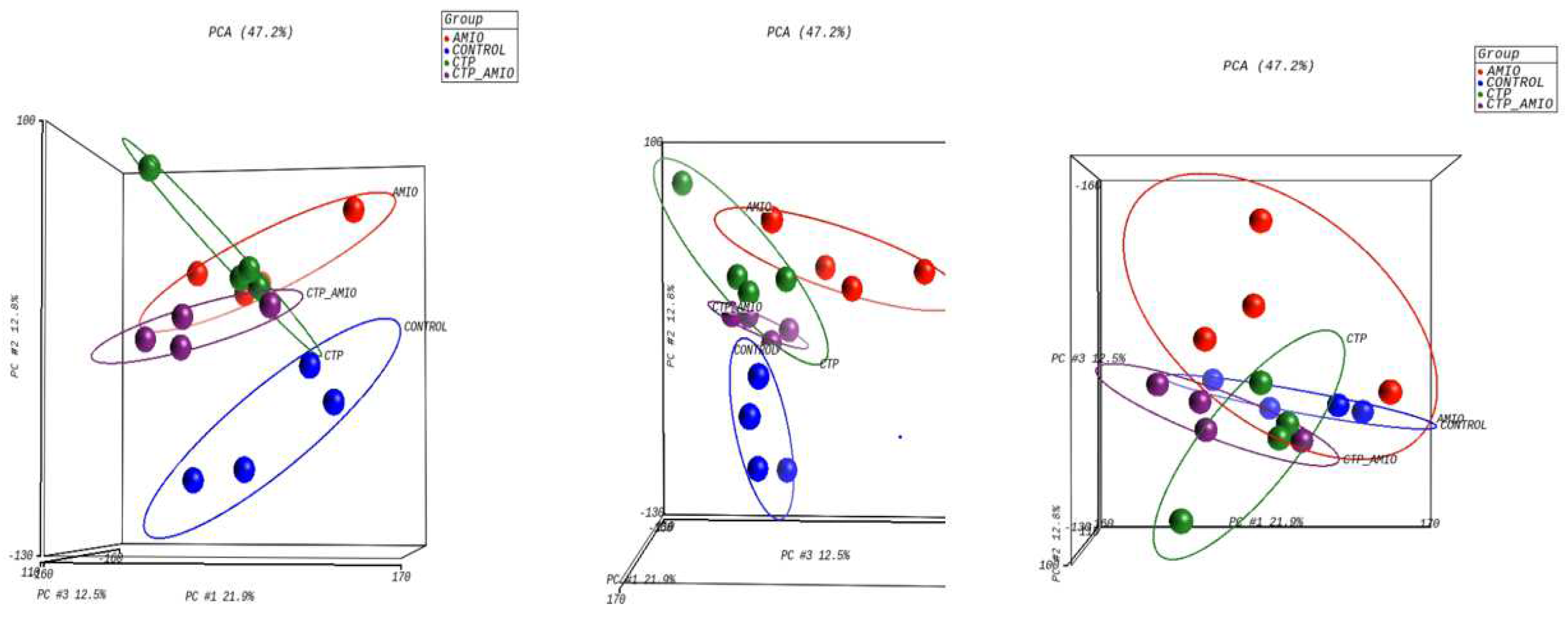 Pharmaceutics 15 02107 g005 Pharmaceutics 15 02107 g005