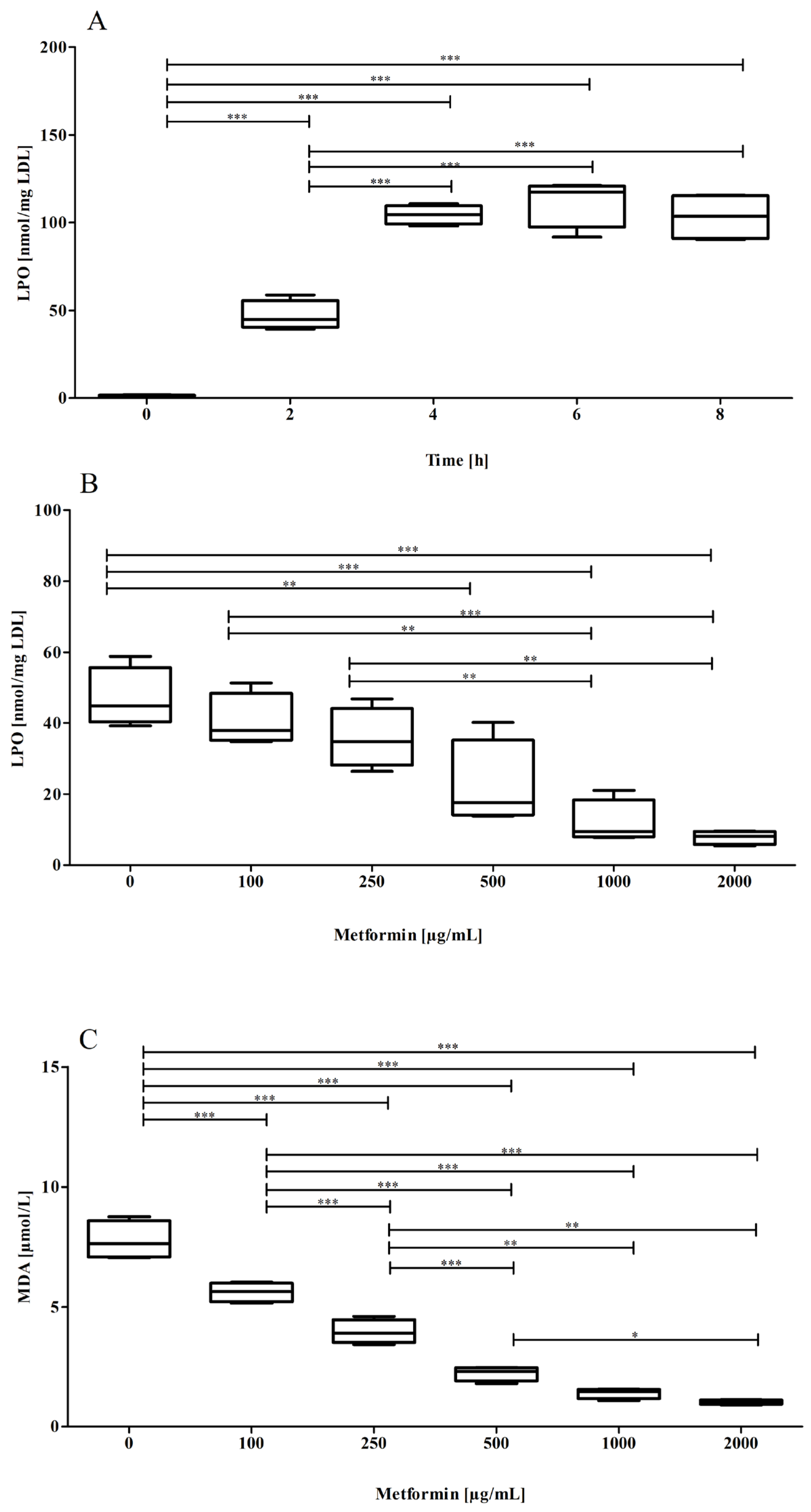 Pharmaceutics 15 02111 g001 Pharmaceutics 15 02111 g001