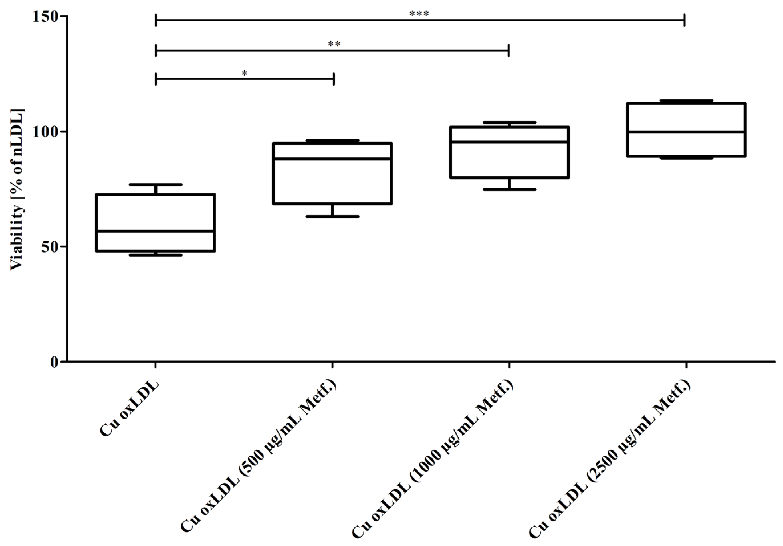 Pharmaceutics 15 02111 g003 Pharmaceutics 15 02111 g003