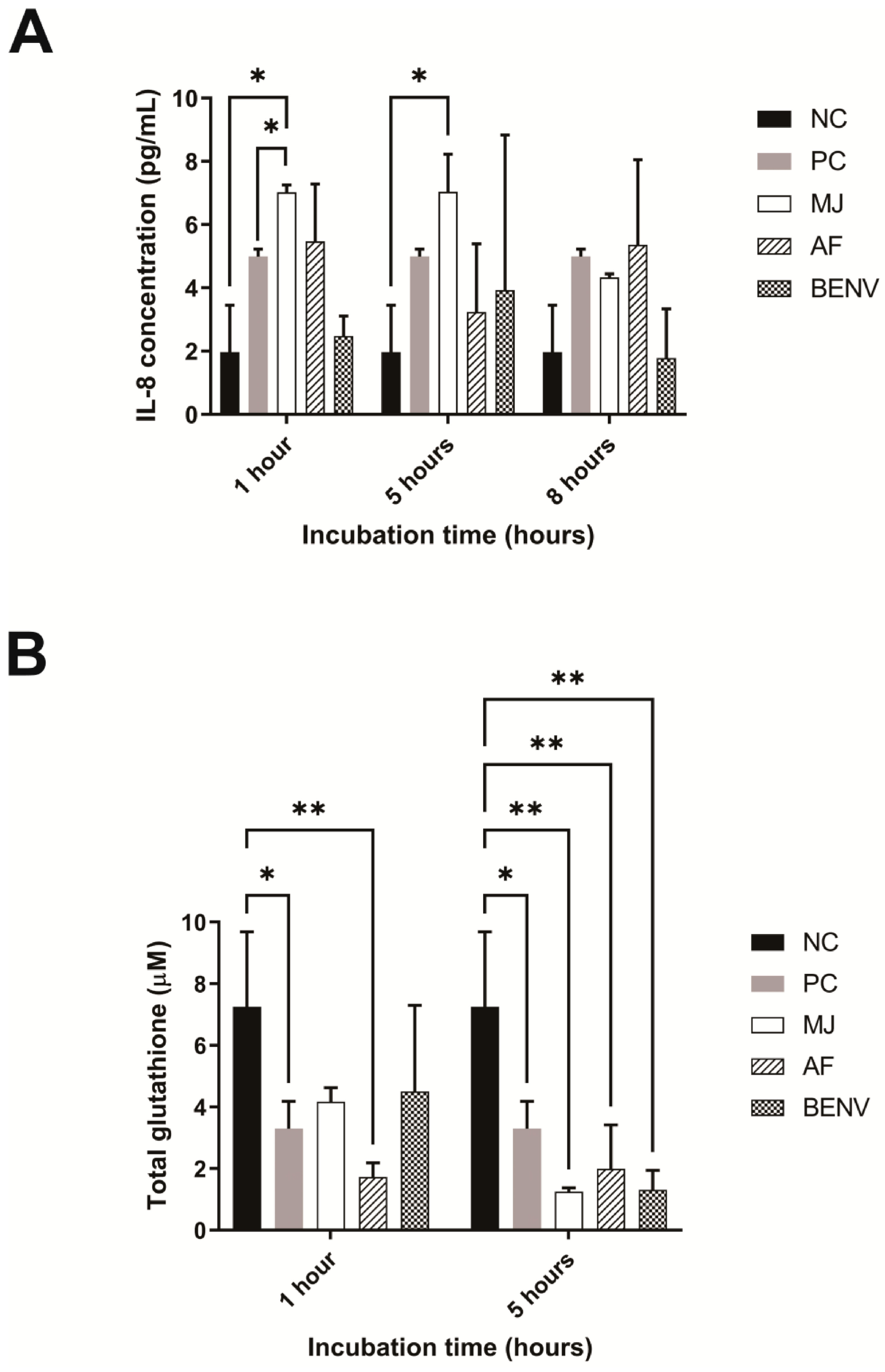 Pharmaceutics 15 02115 g007 Pharmaceutics 15 02115 g007