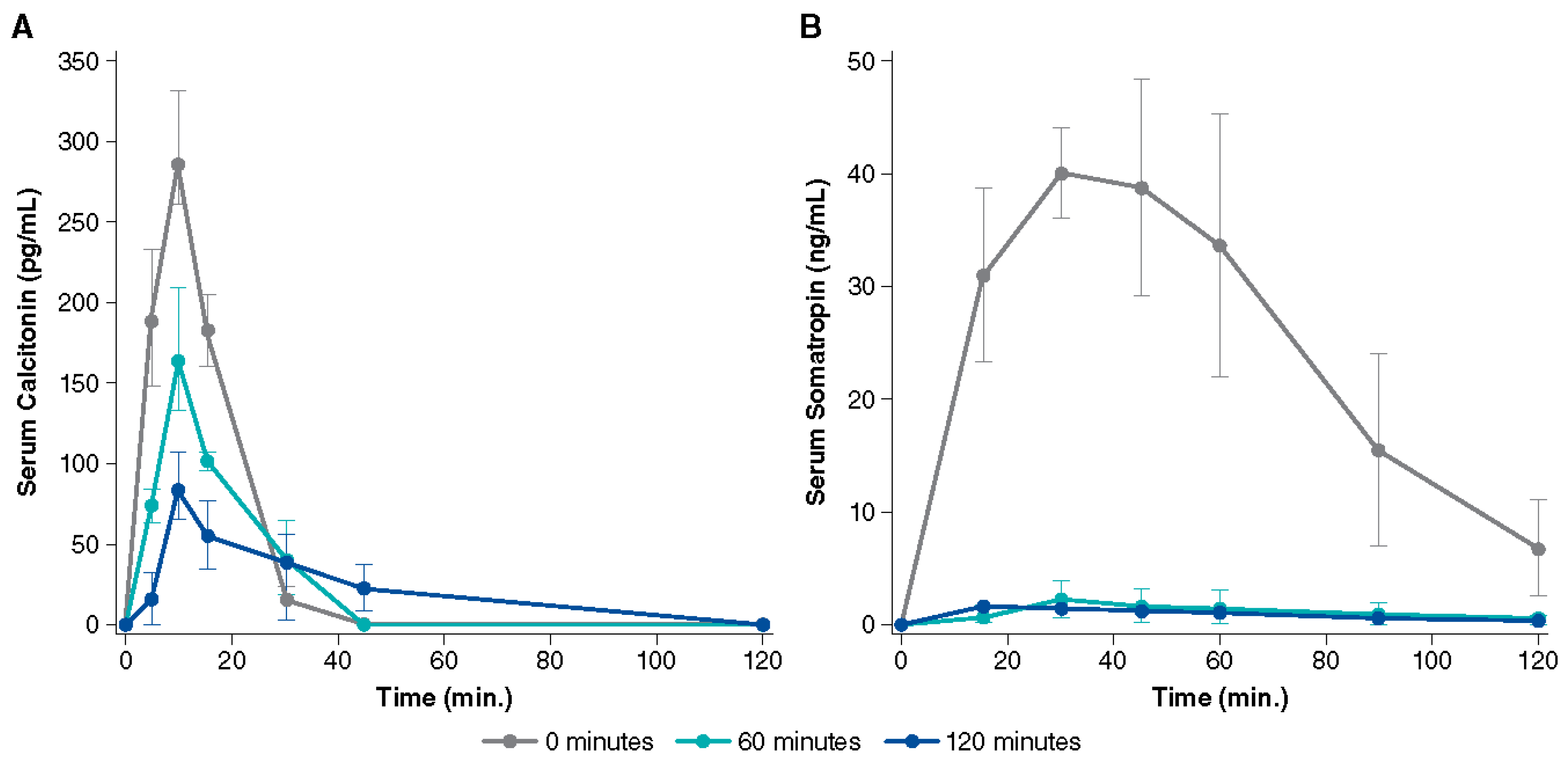 Pharmaceutics 15 02119 g004