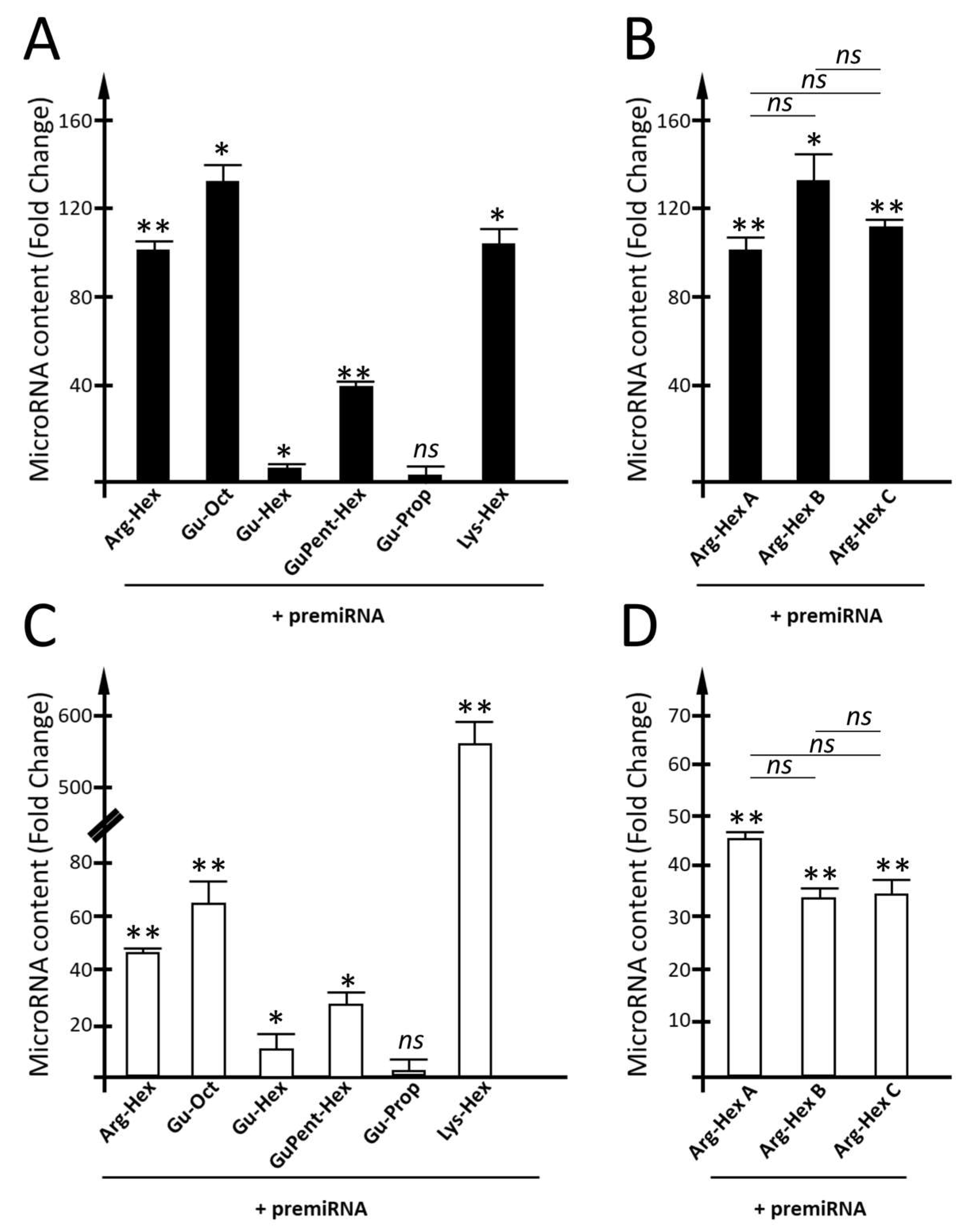 Pharmaceutics 15 02121 g008 Pharmaceutics 15 02121 g008