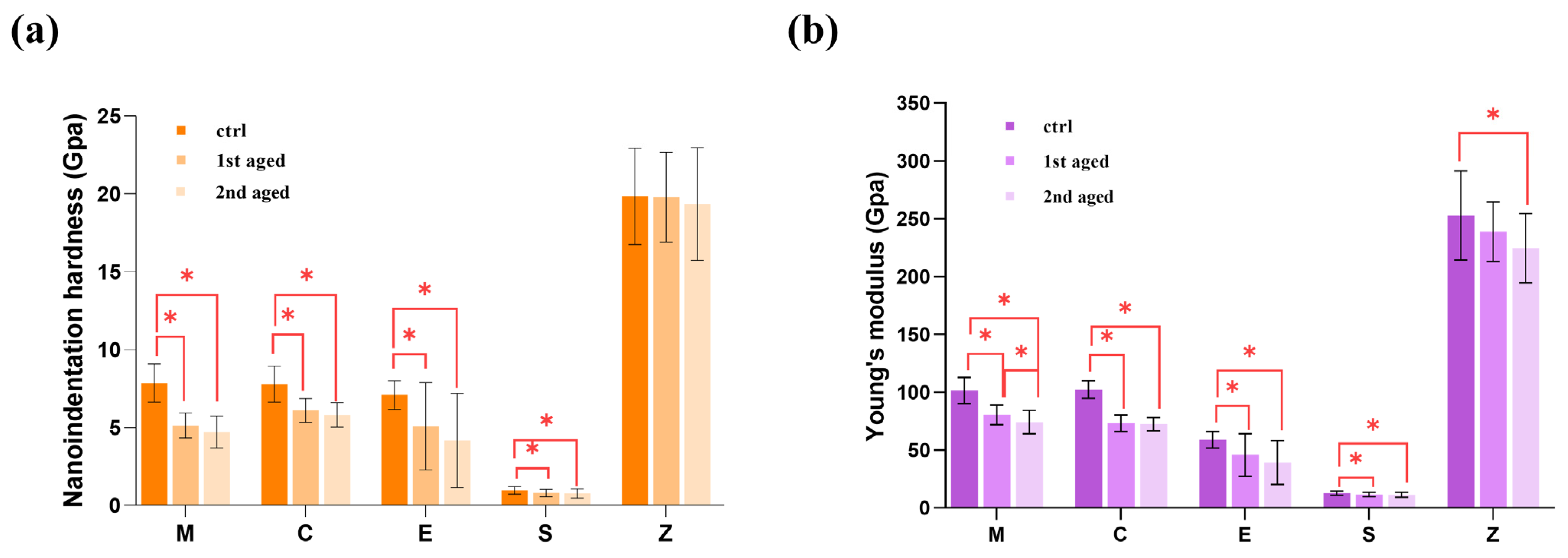 Pharmaceutics 15 02122 g002